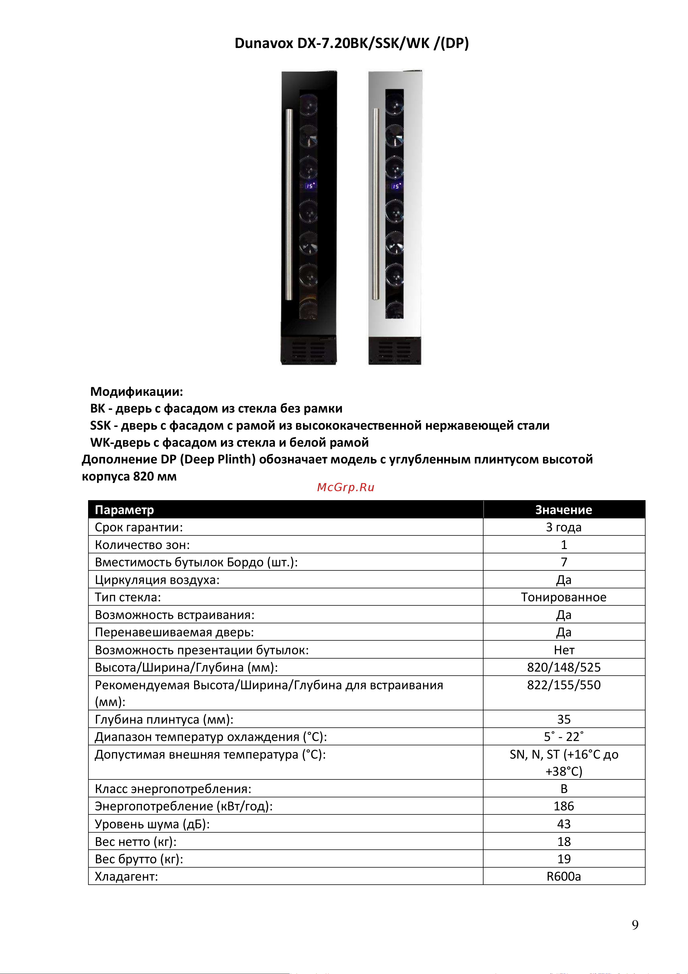 Dunavox DAU-45.125DSS.TO [9/37] Dunavox dx 7 0bk ssk wk dp