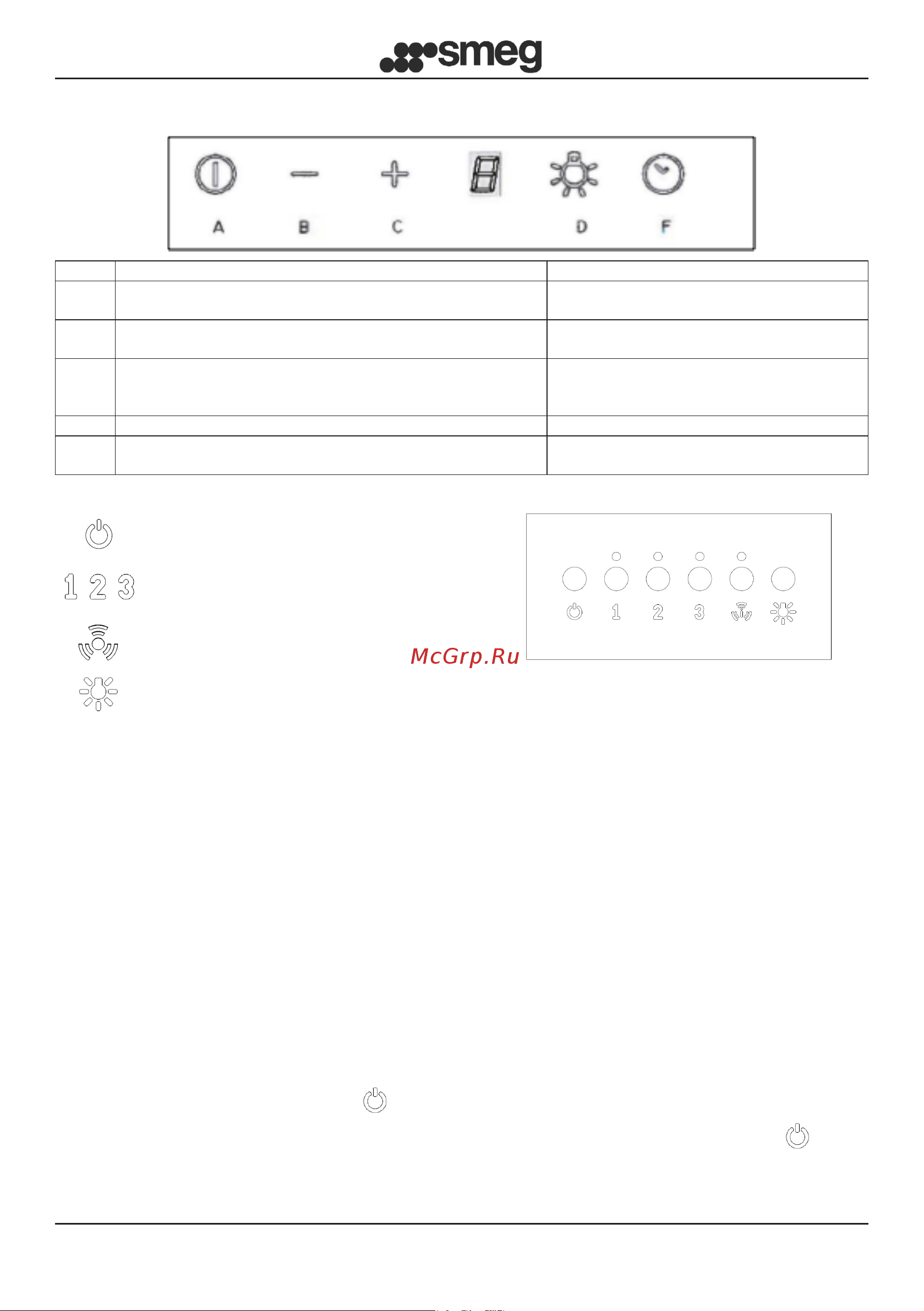 Smeg KS912SXE2 [52/154] Elektronische bedientafel soft touch