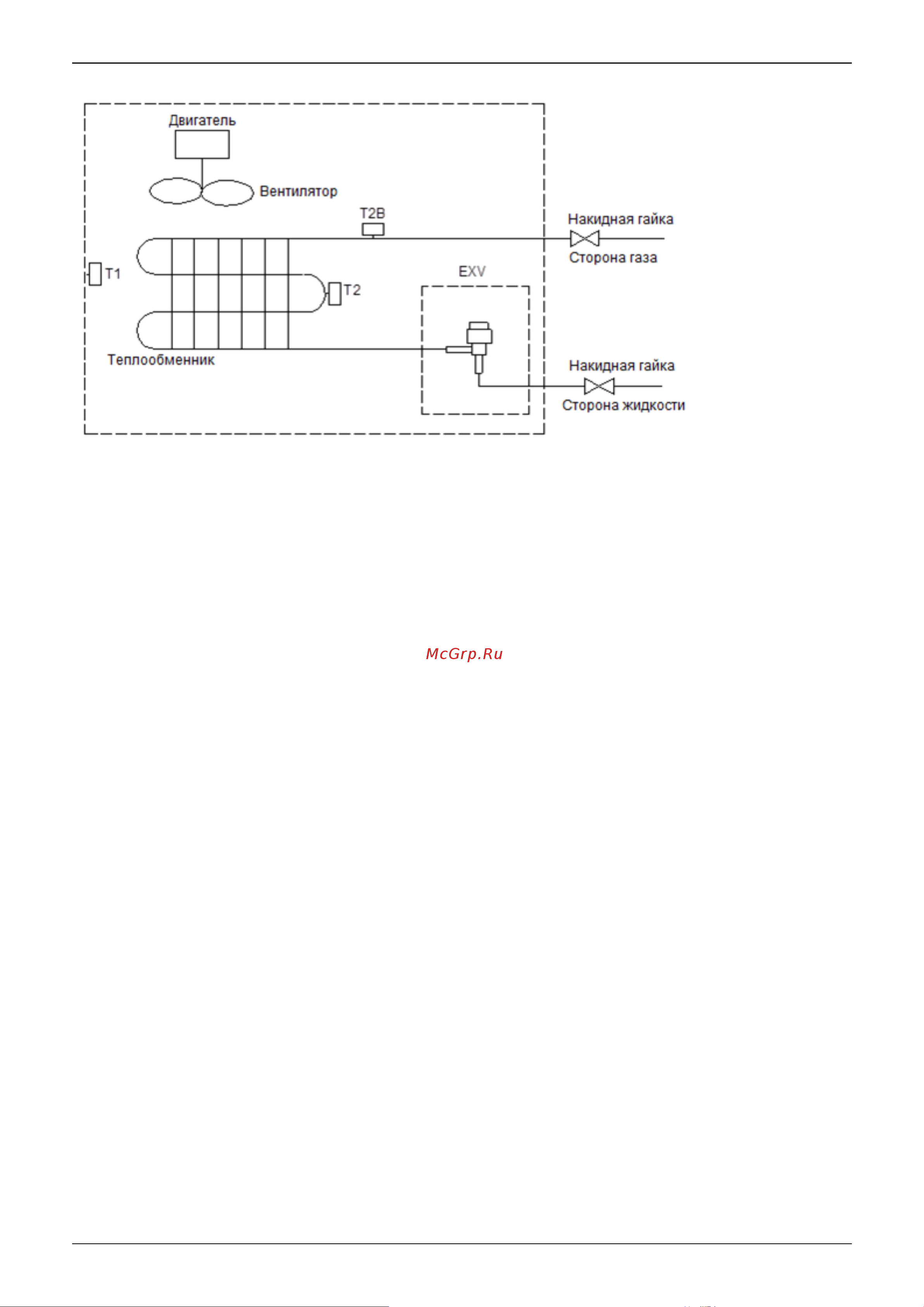 Midea MVM56A-VA1 [11/25] Схема холодильного контура