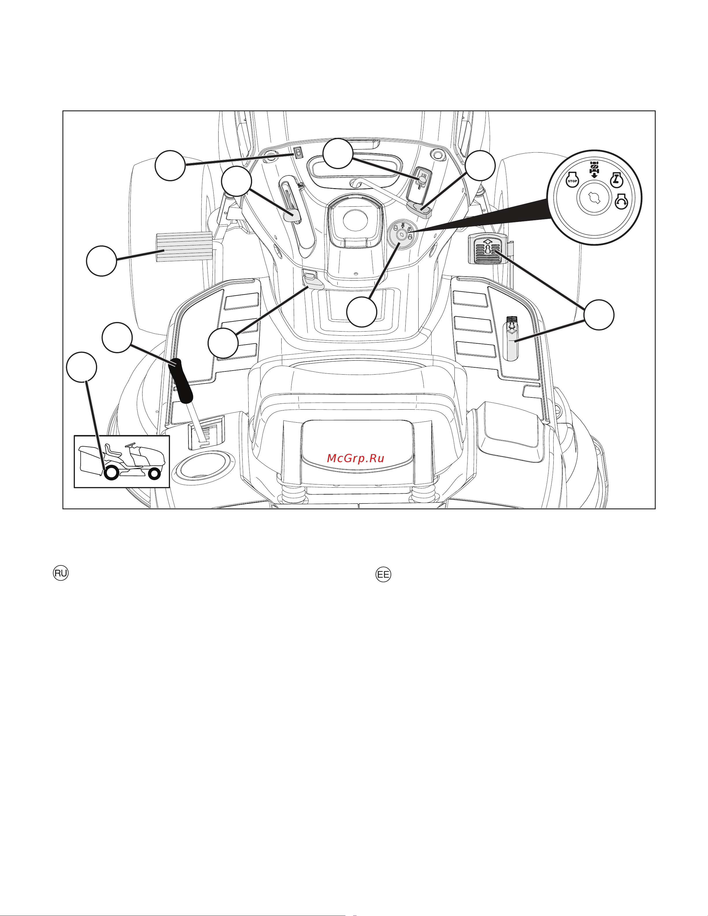 Husqvarna TC138 [37/104] Функциональное описание 3 funktsiooni kirjeldus 3 veikimo aprašas 3 funkcionālais apraksts 3 описание на функциите 3 descrierea funcţionării