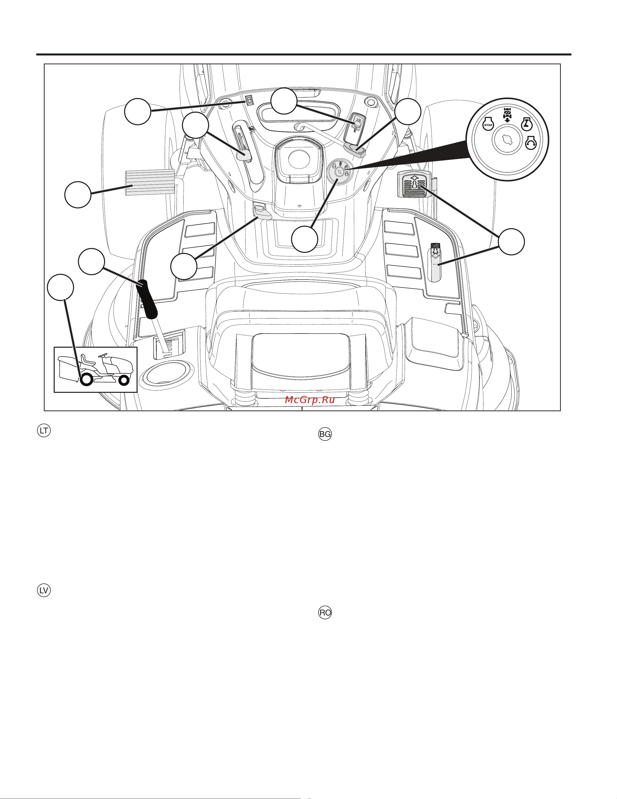 Husqvarna TC138 [38/104] Kontrolių pozicijas