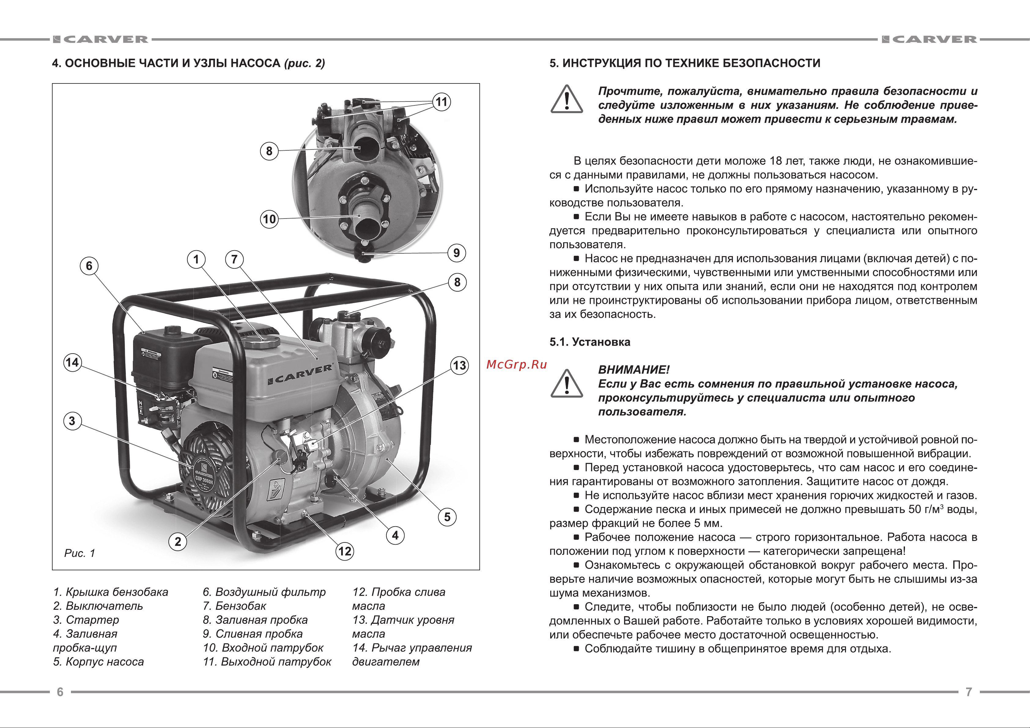 ООО УРАЛОПТИНСТРУМЕНТ CARVER CGP 3050H Руководство по эксплуатации онлайн [4/13] 782441