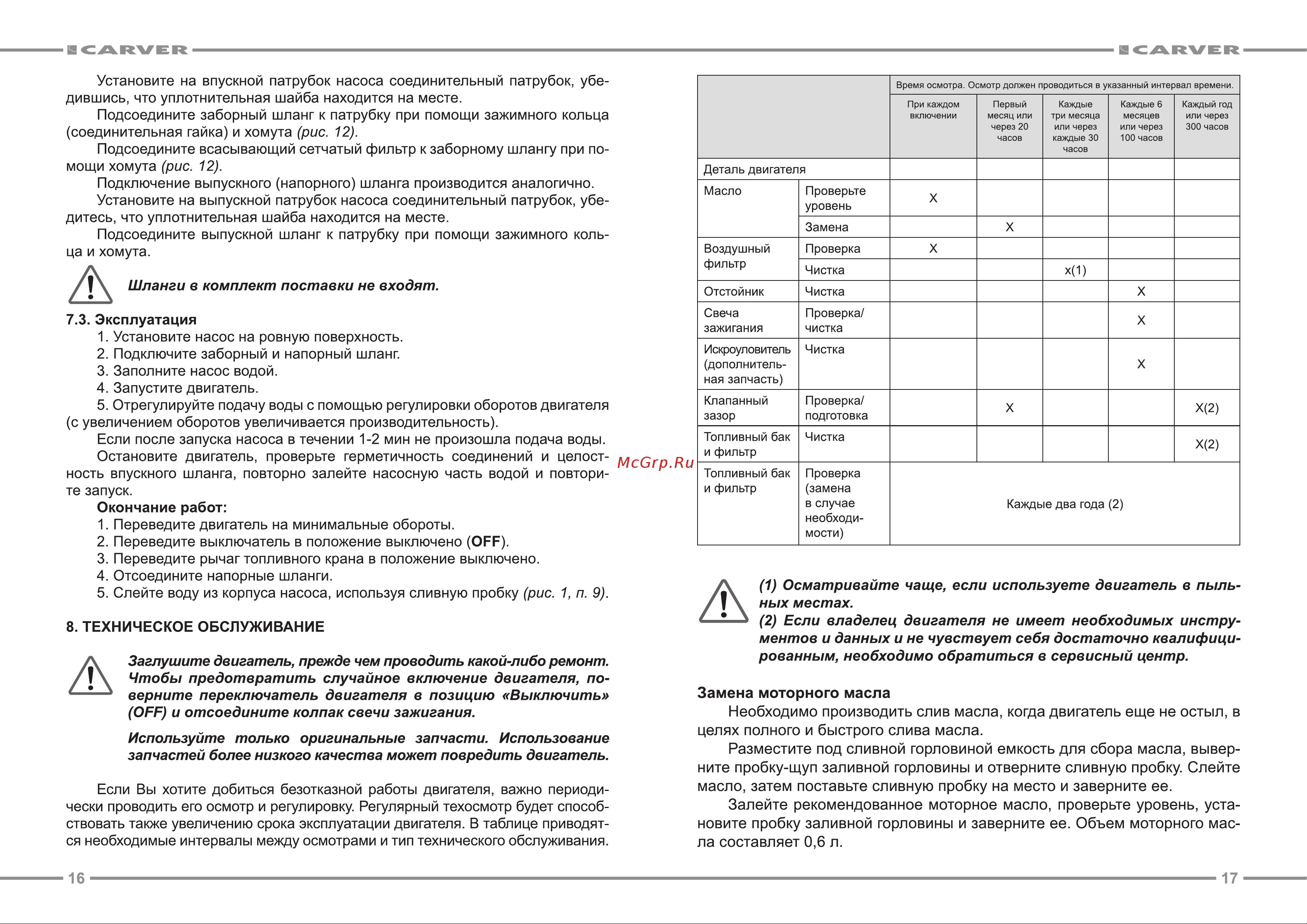 ООО УРАЛОПТИНСТРУМЕНТ CARVER CGP 3050H Руководство по эксплуатации онлайн [9/13] 782441