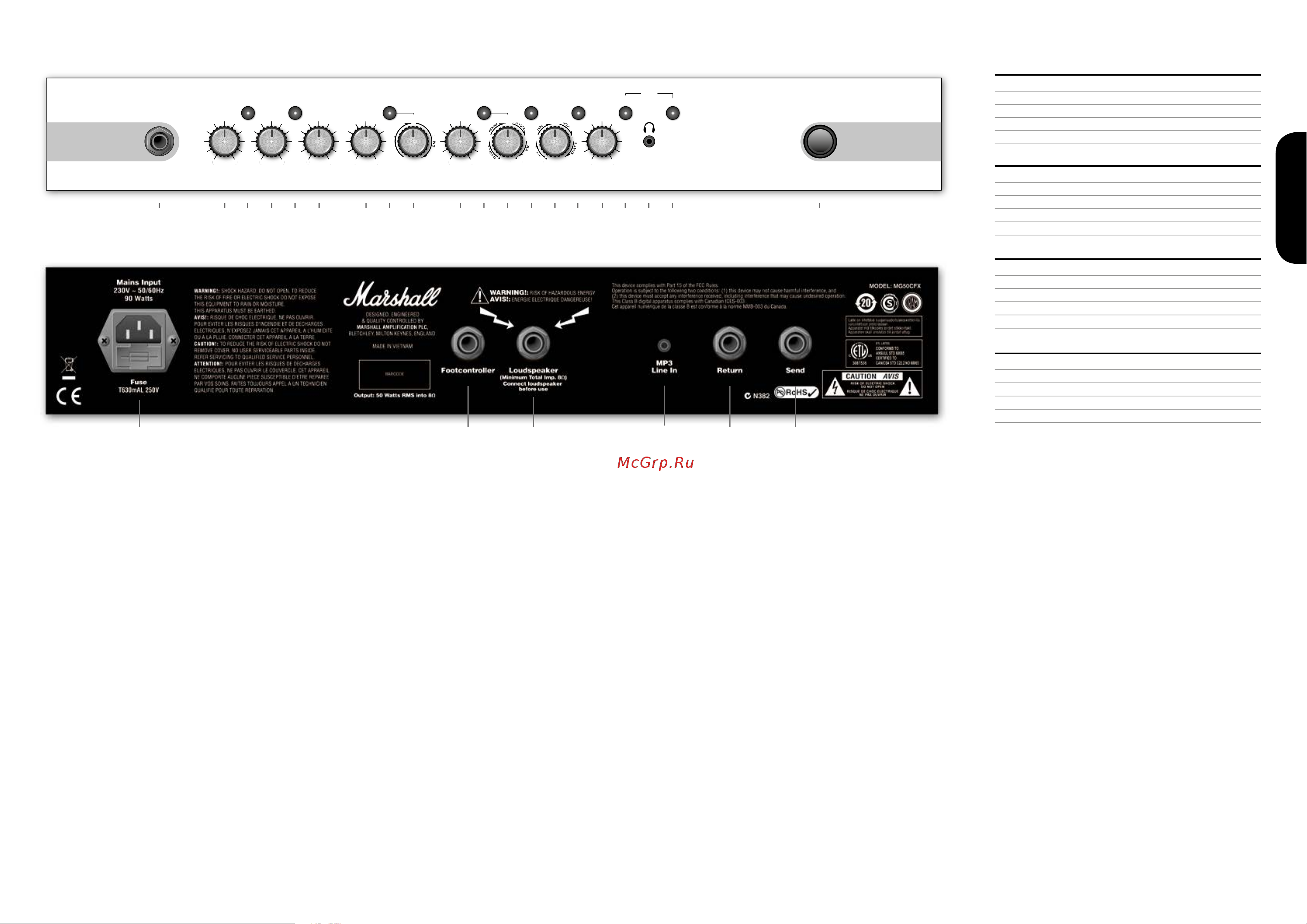 Marshall MG15CFX [4/27] Mg102cfx combo