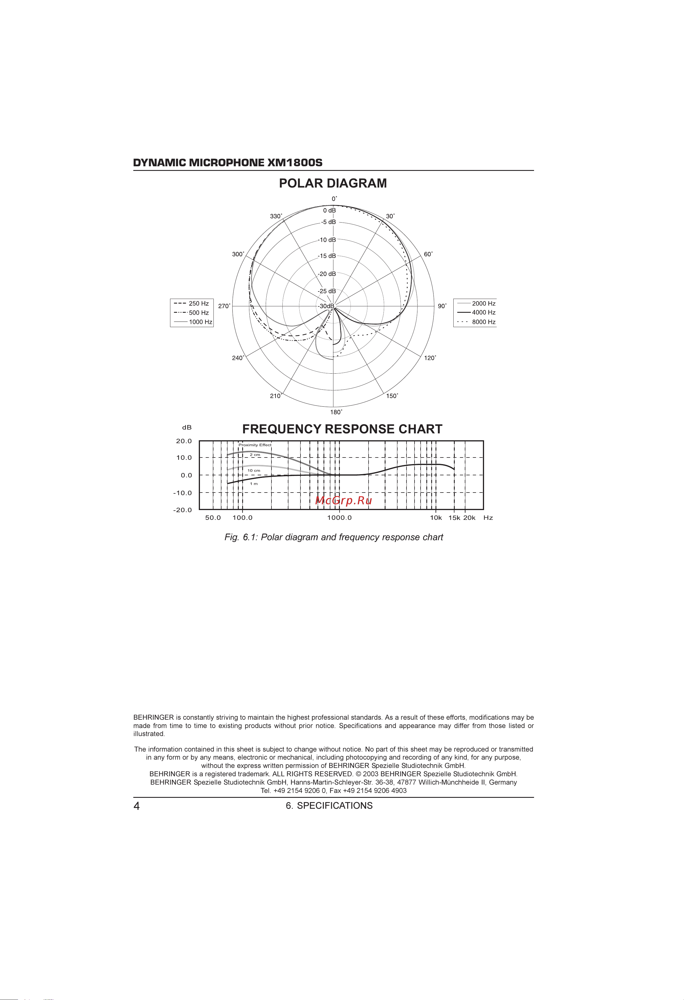 Behringer XM1800S [4/4] Http acctech ru cat dinamicheskie_mikrofony_vokal