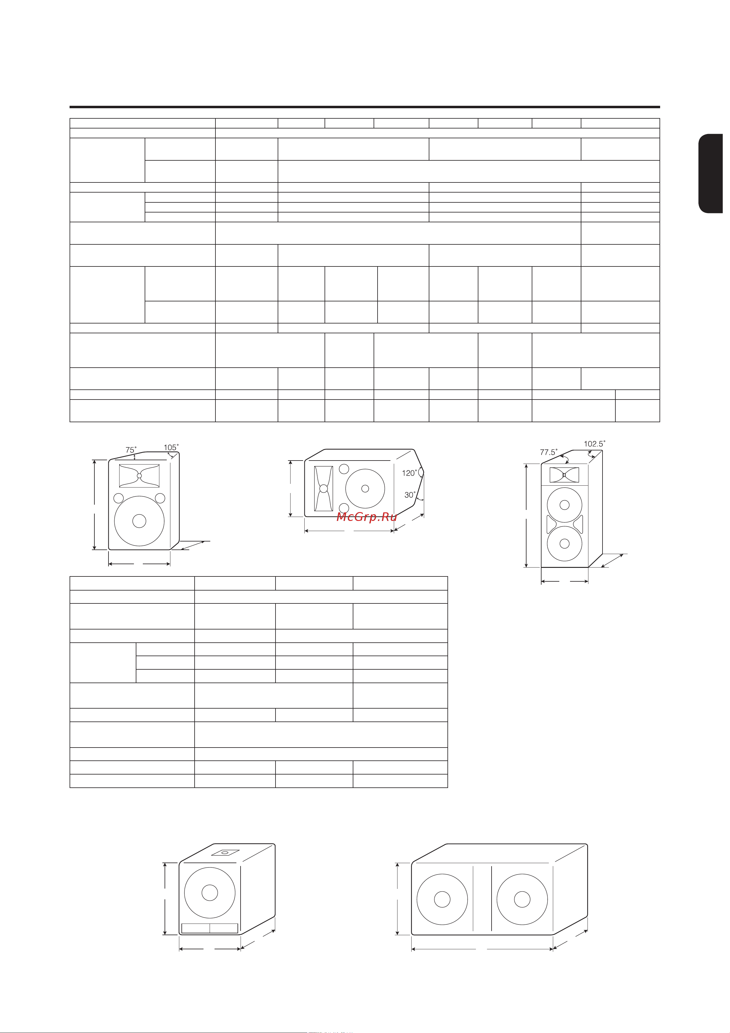 Yamaha C112VA [7/11] Технические характеристики