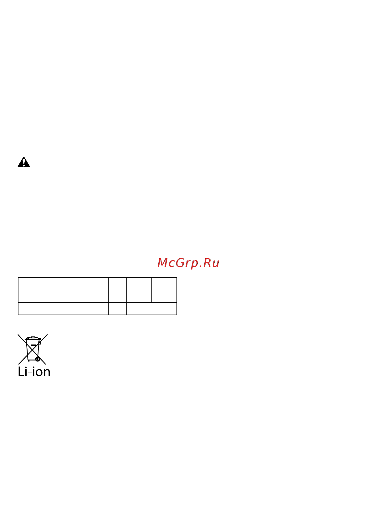 Oleo-Mac CRG [53/88] Bi 2 5 bi 5 0 ємність акумулятора a год ah 2 5 5 0 напруга в v 40