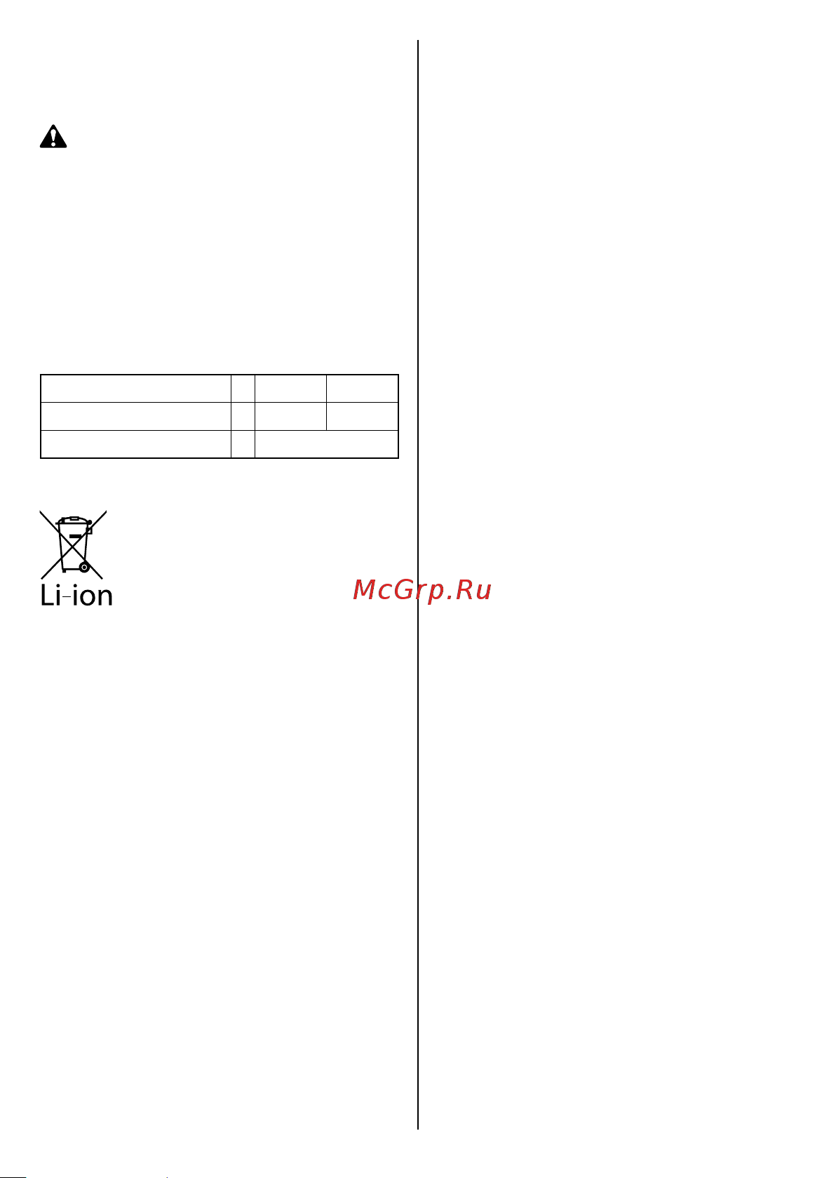 Oleo-Mac CRG [73/88] Bi 2 5 bi 5 0 akun kapasiteetti ah ah 2 5 5 0 jännite v v 40