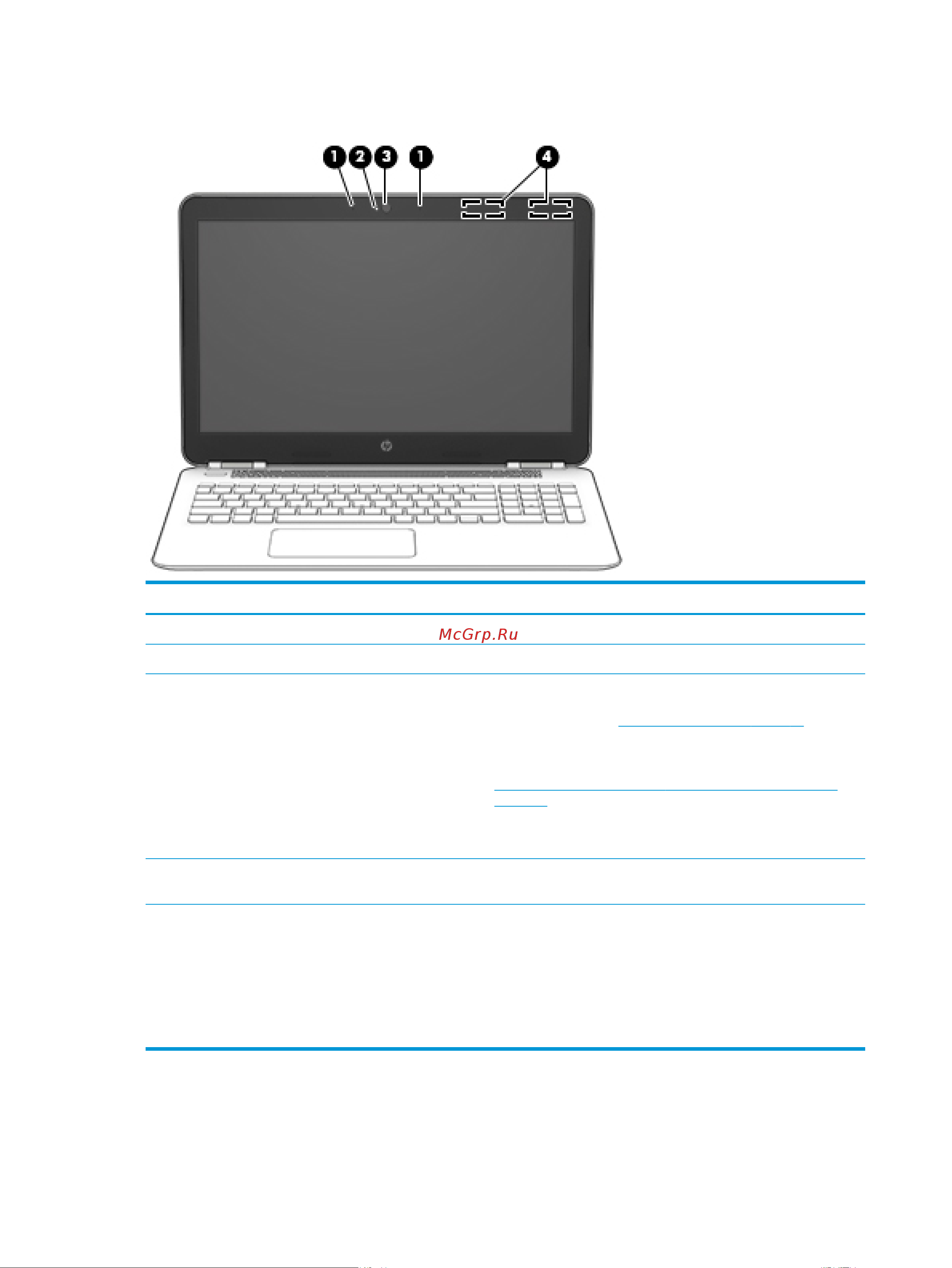 HP Pavilion 15-bc525ur 7JU14EA [18/84] Дисплей