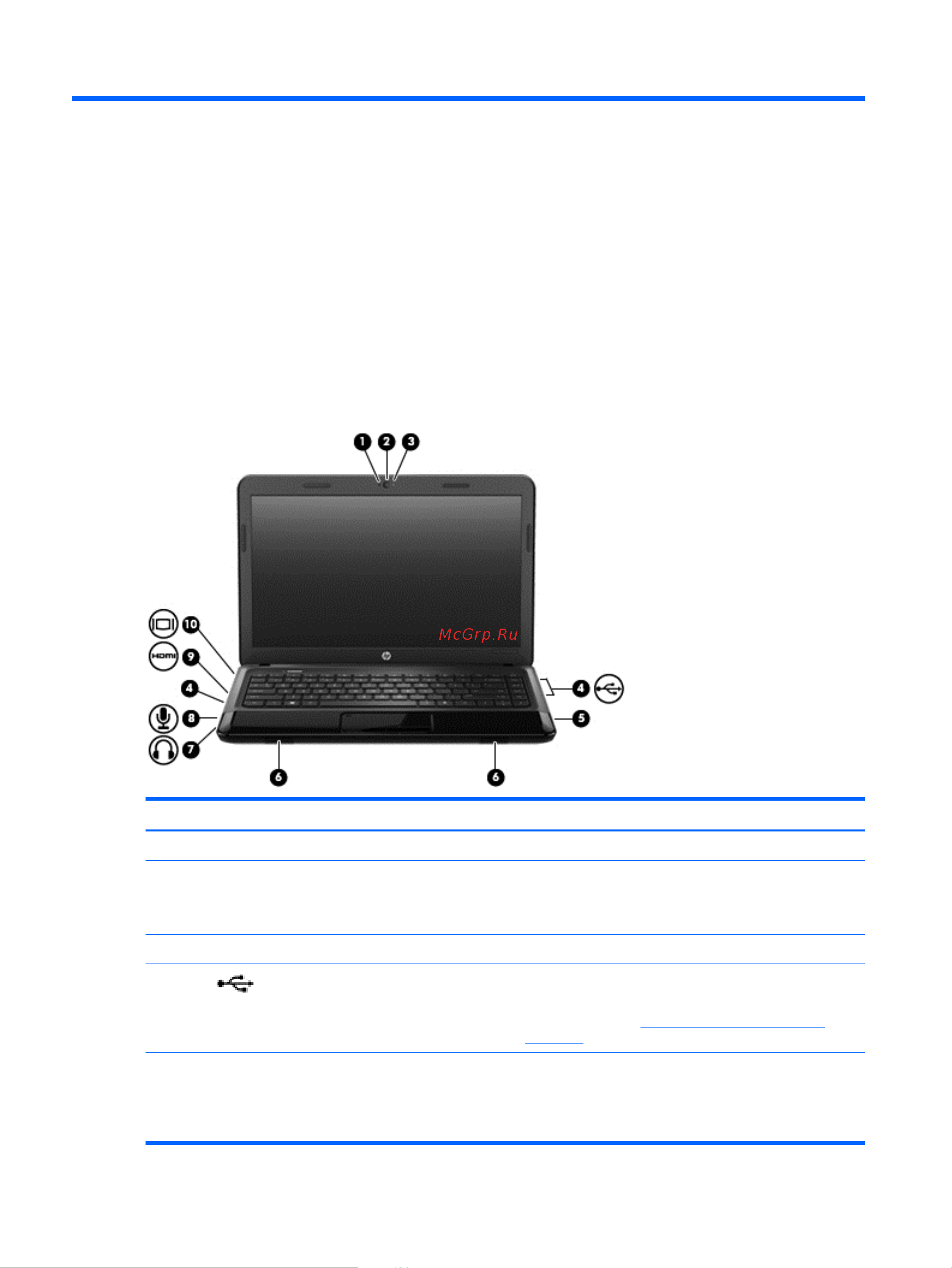 HP Compaq CQ58-d56ER [32/94] Глава 4 использование развлекательных возможностей