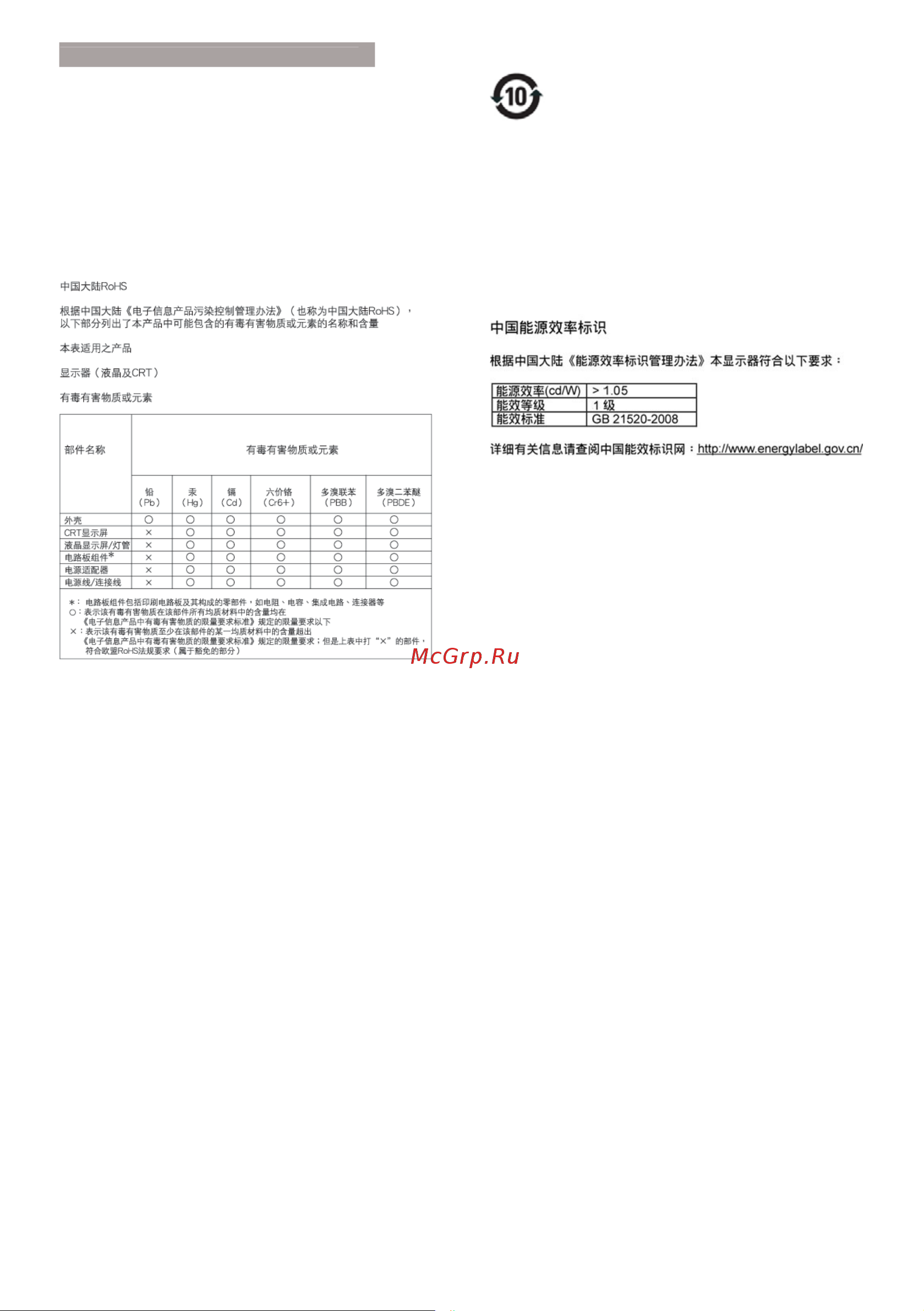 Philips 226V3LAB Руководство по эксплуатации онлайн [28/40] 782532