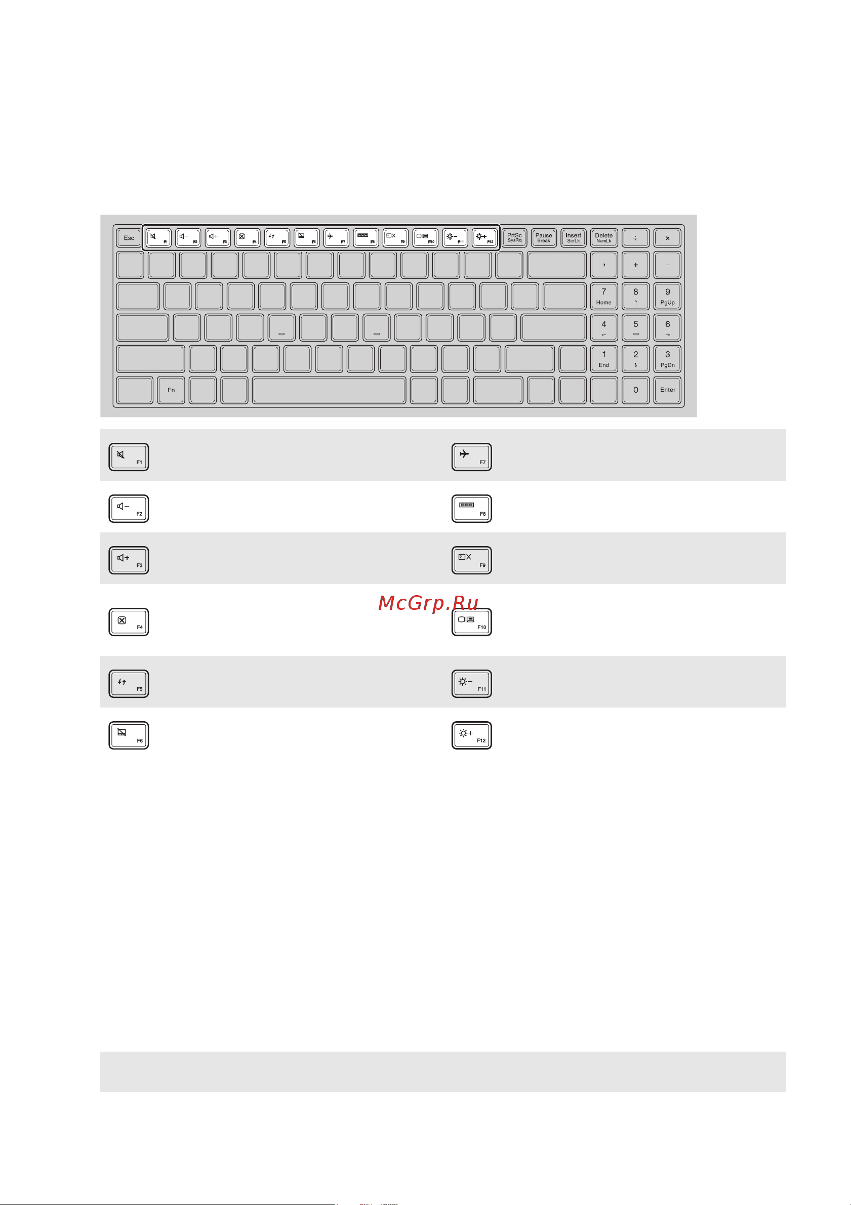 Lenovo IdeaPad 100 14 (80MH0029RK) [10/40] Lenovo ideapad 100 15iby