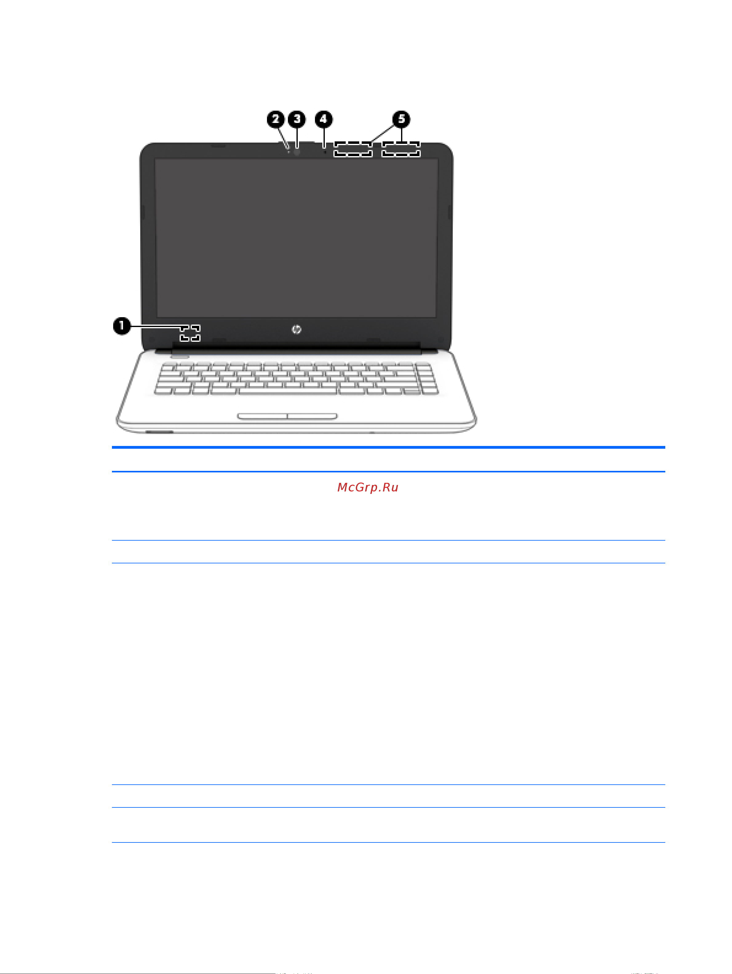 HP Pavilion 14-ac100ur N7H93EA [18/80] Дисплей