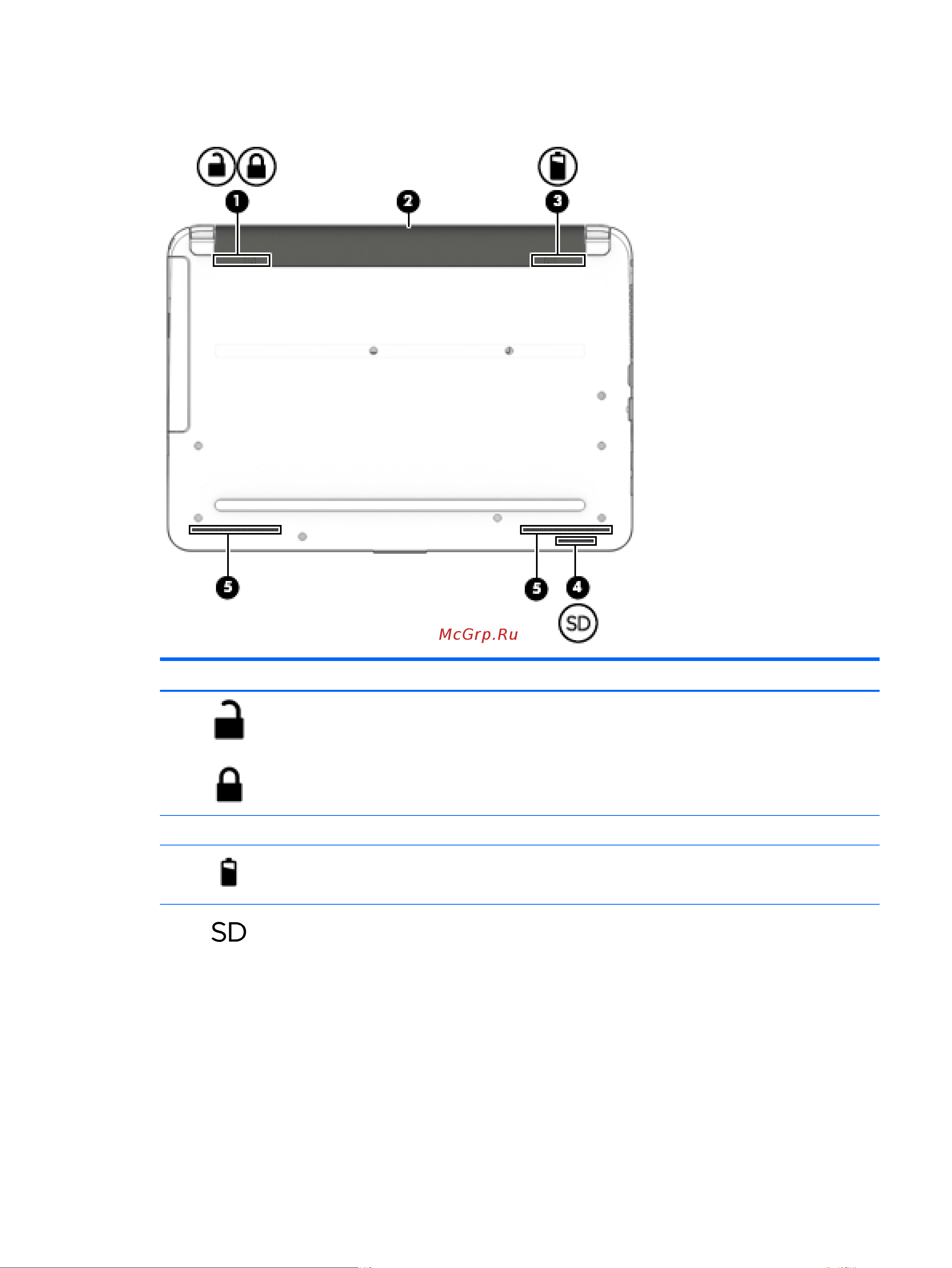HP Pavilion 14-ac100ur N7H93EA [25/80] Нижняя часть