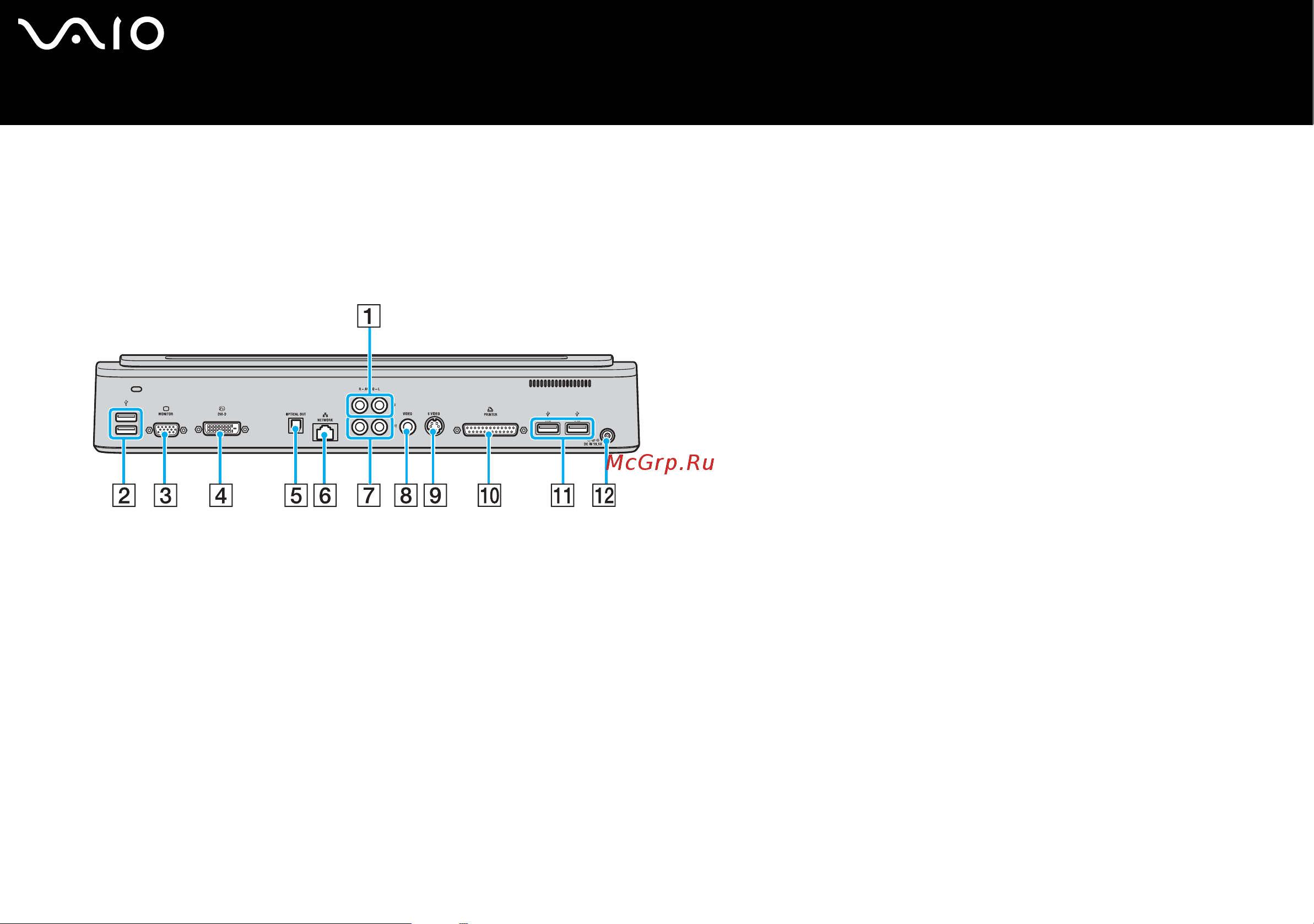 Sony VAIO VGN-FS285E [66/206] Офисный репликатор портов для моделей серии vgn a