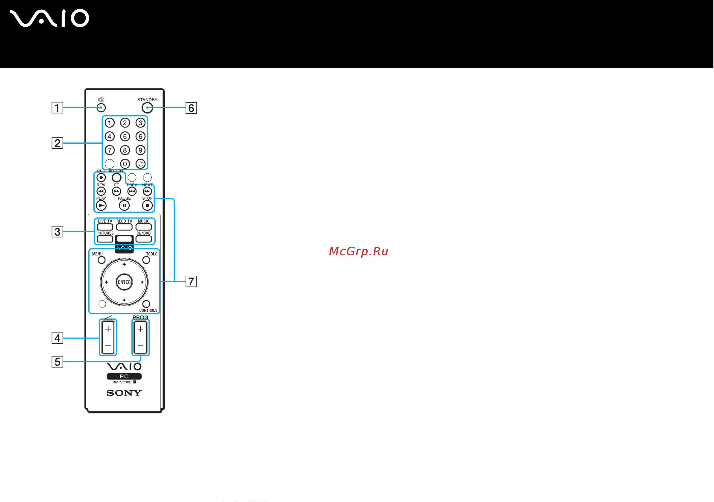 Sony VAIO VGN-FS285E [87/206] Использование периферийных устройств