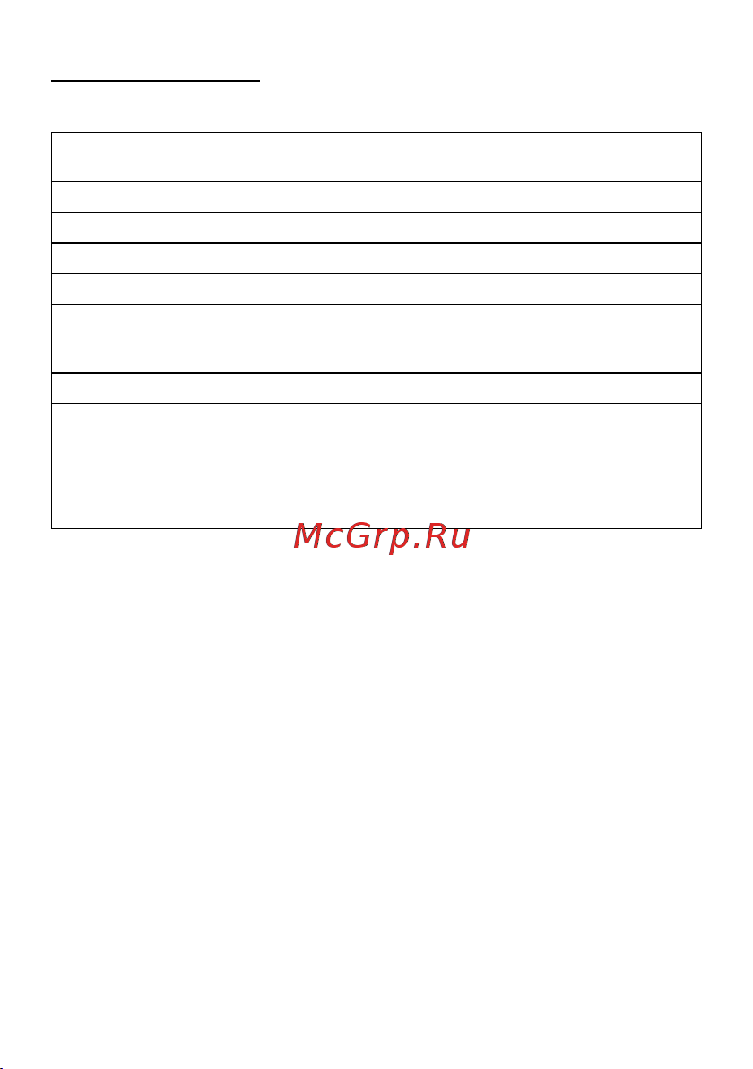 Nec NP07LM [36/48] Especificações