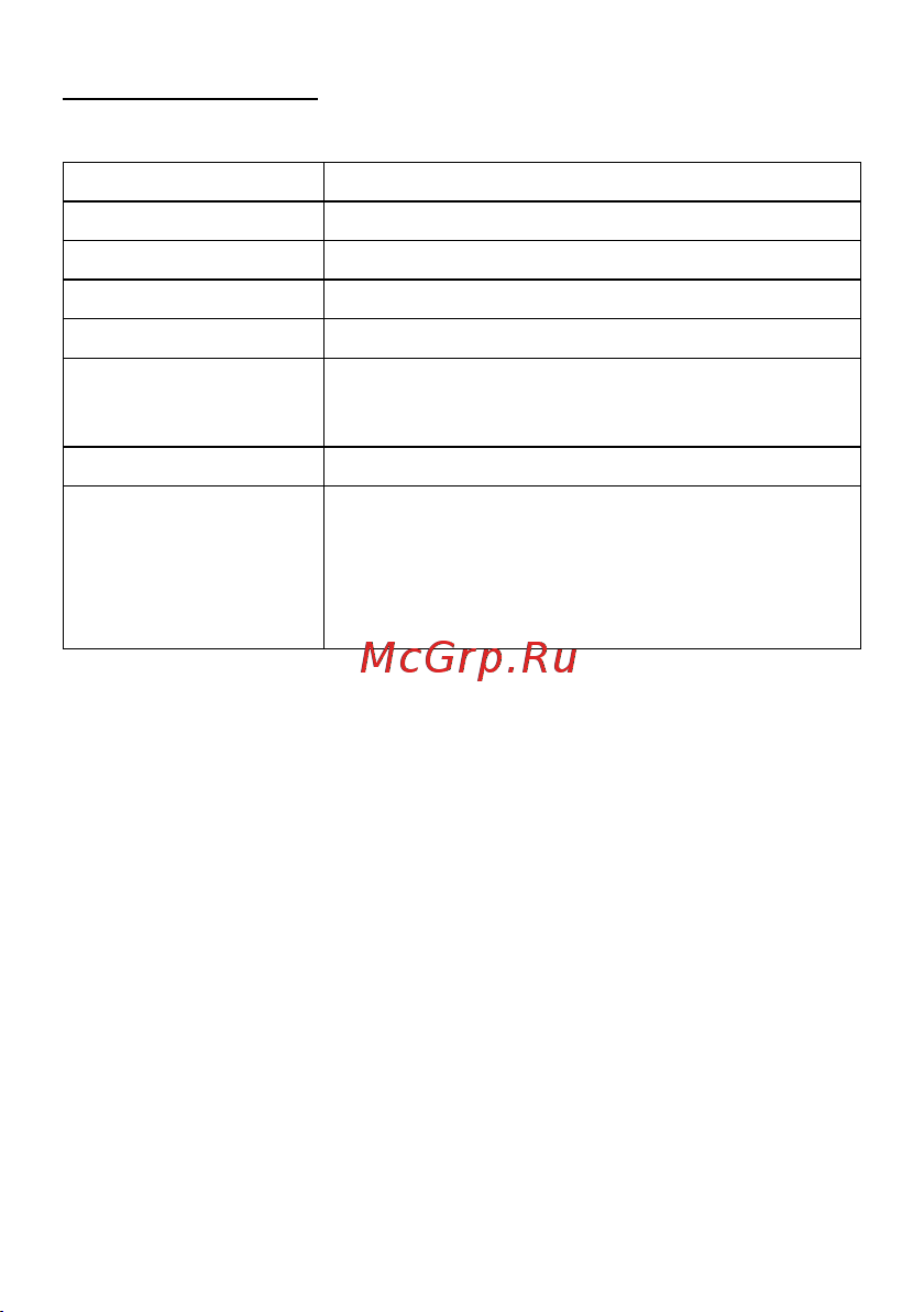 Nec NP07LM [42/48] Specifikationer