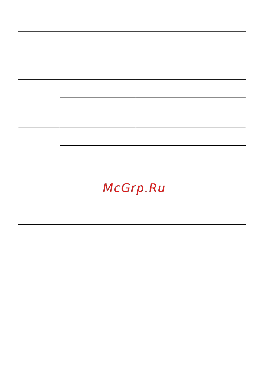 Nec NP07LM [9/48] 2 compliant standards