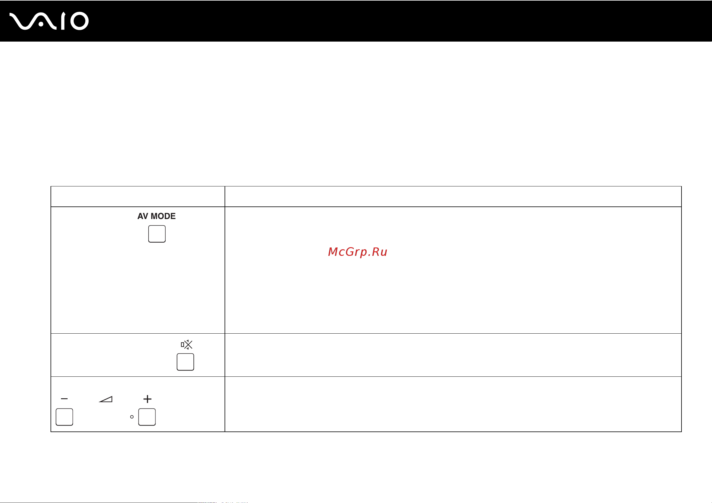 Sony VAIO VGN-CR19XN [35/192] Работа с кнопками специальных функций