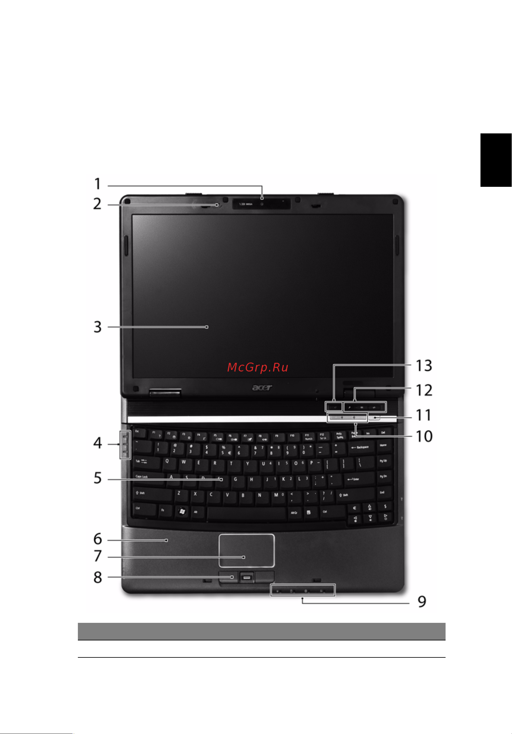 Acer Extensa 4620Z [37/102] Знакомство с ноутбуком acer