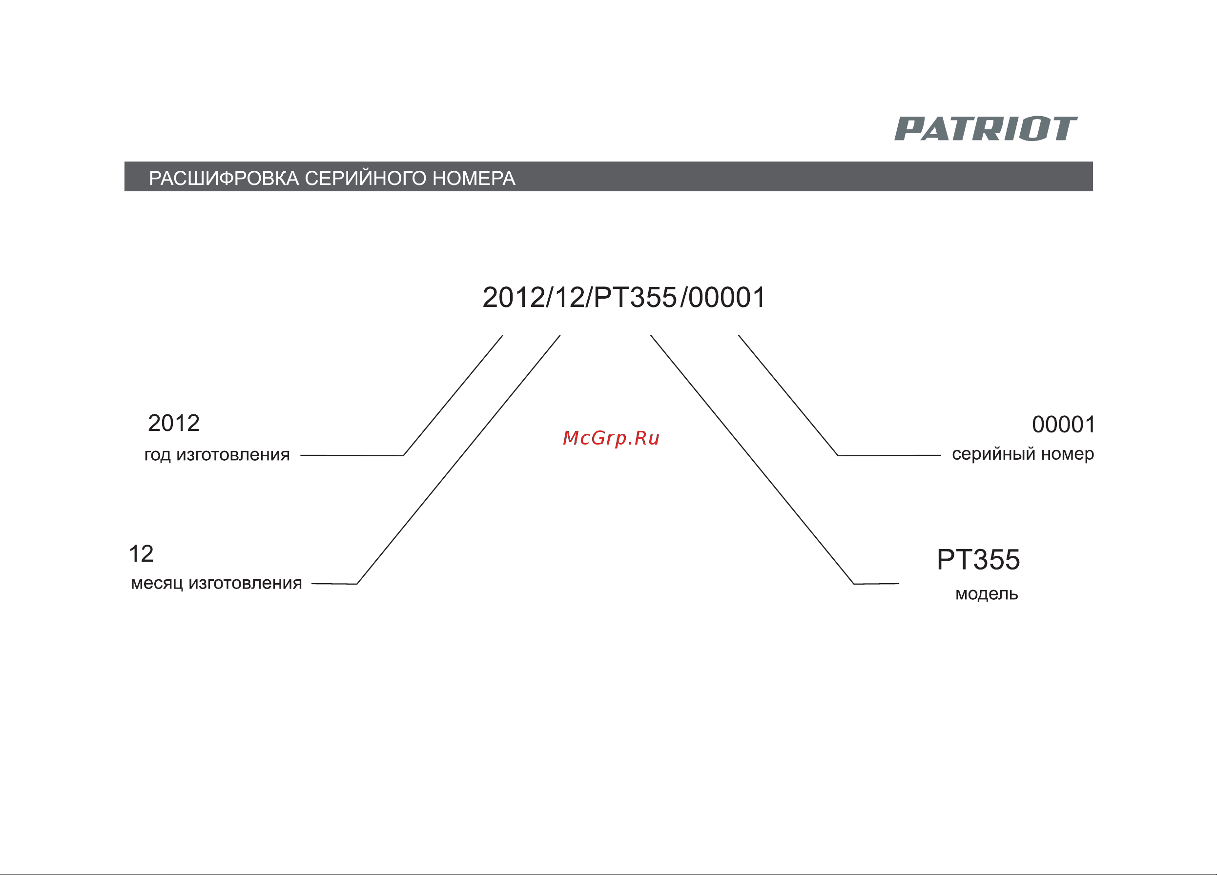 Patriot PT 536J Руководство по эксплуатации онлайн [2/32] 782597