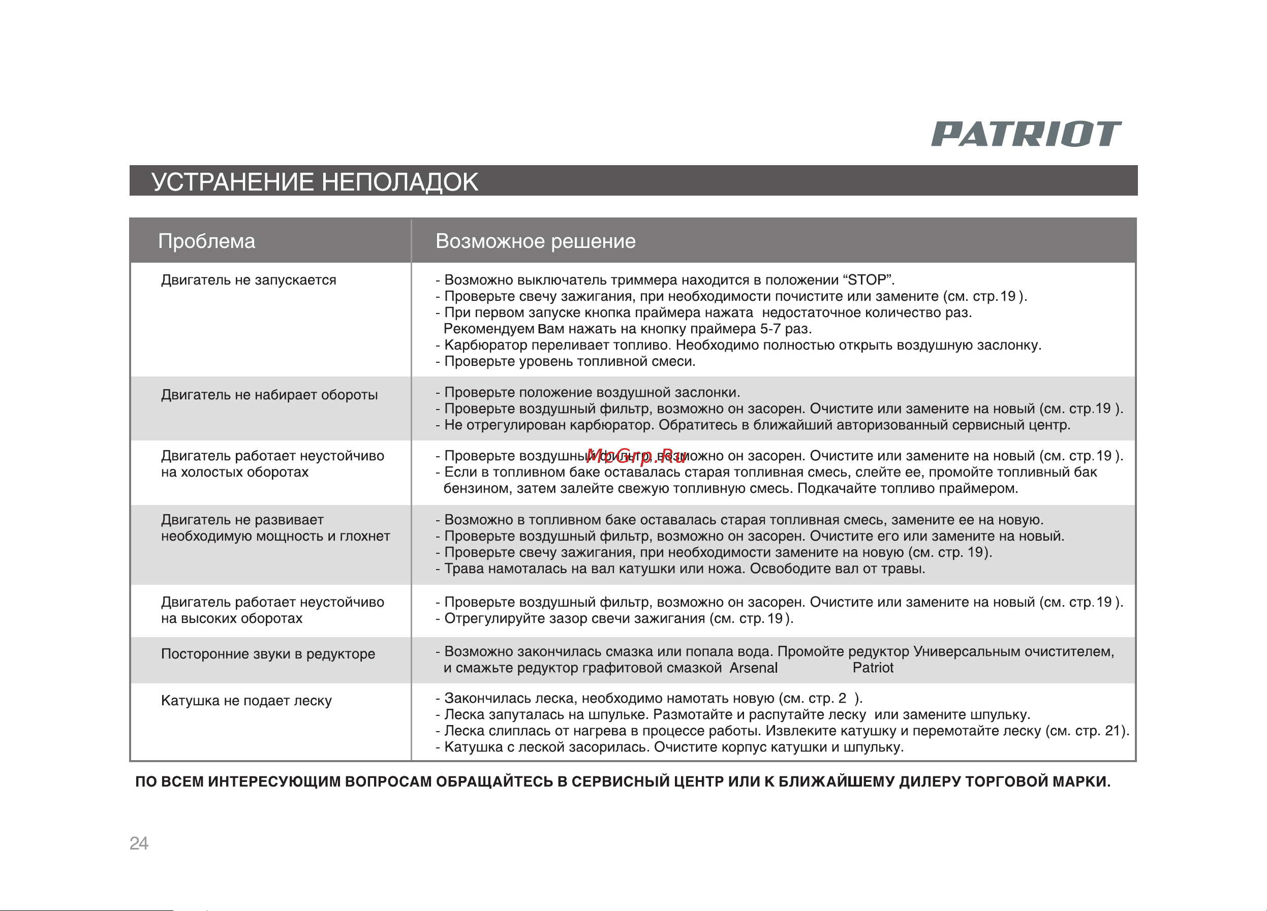 Patriot PT 536J Руководство по эксплуатации онлайн [24/32] 782597