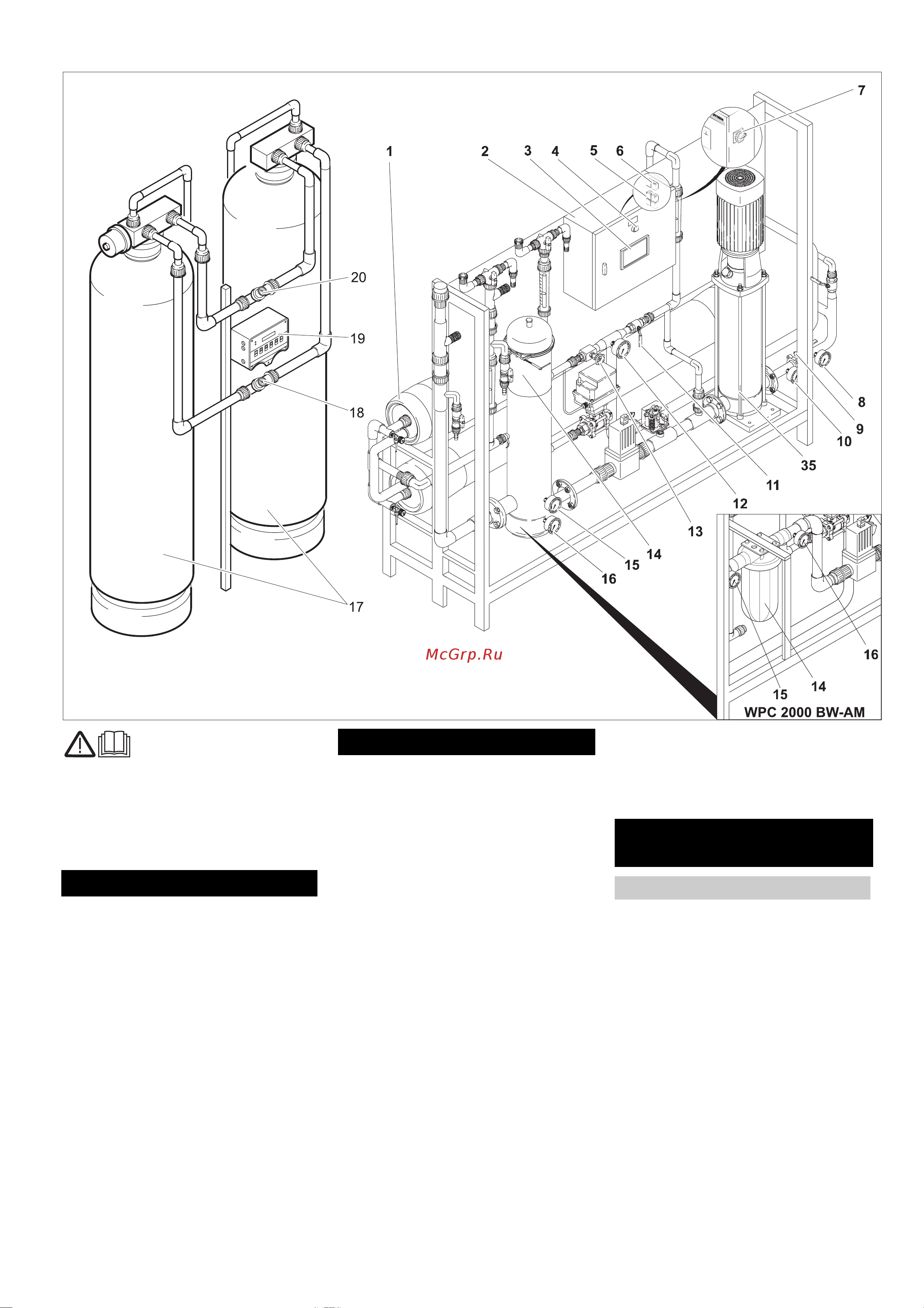 Karcher WPC 2500 BW-AM [87/98] Оглавление