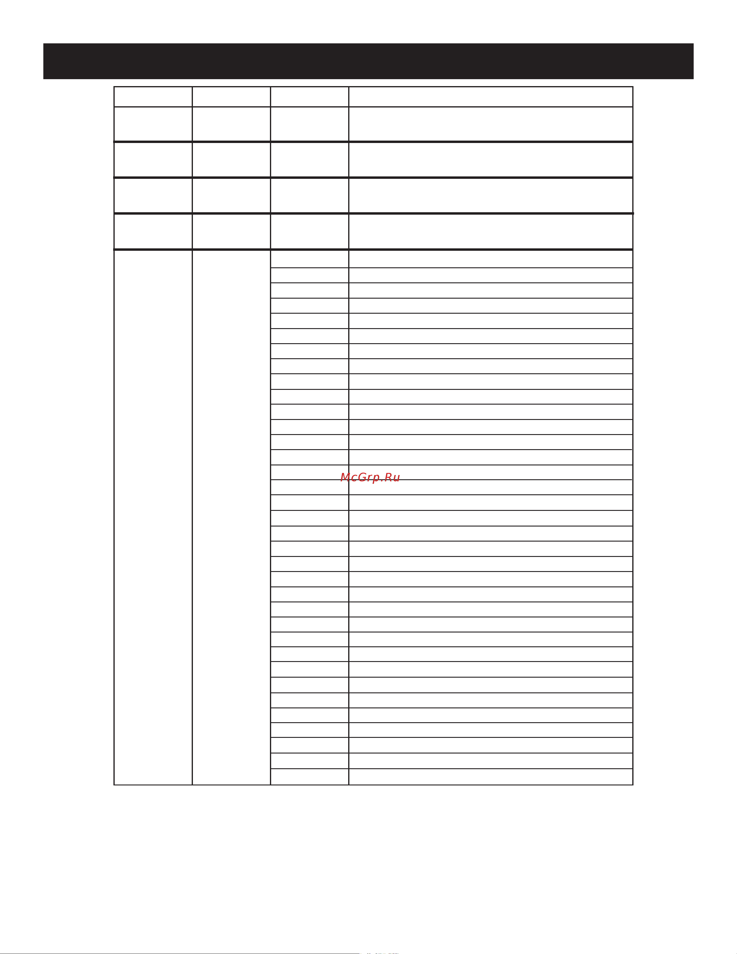 ADJ Hydro Beam X1 [24/40] Adj products llc www adj com hydro beam x1 user manual page 23