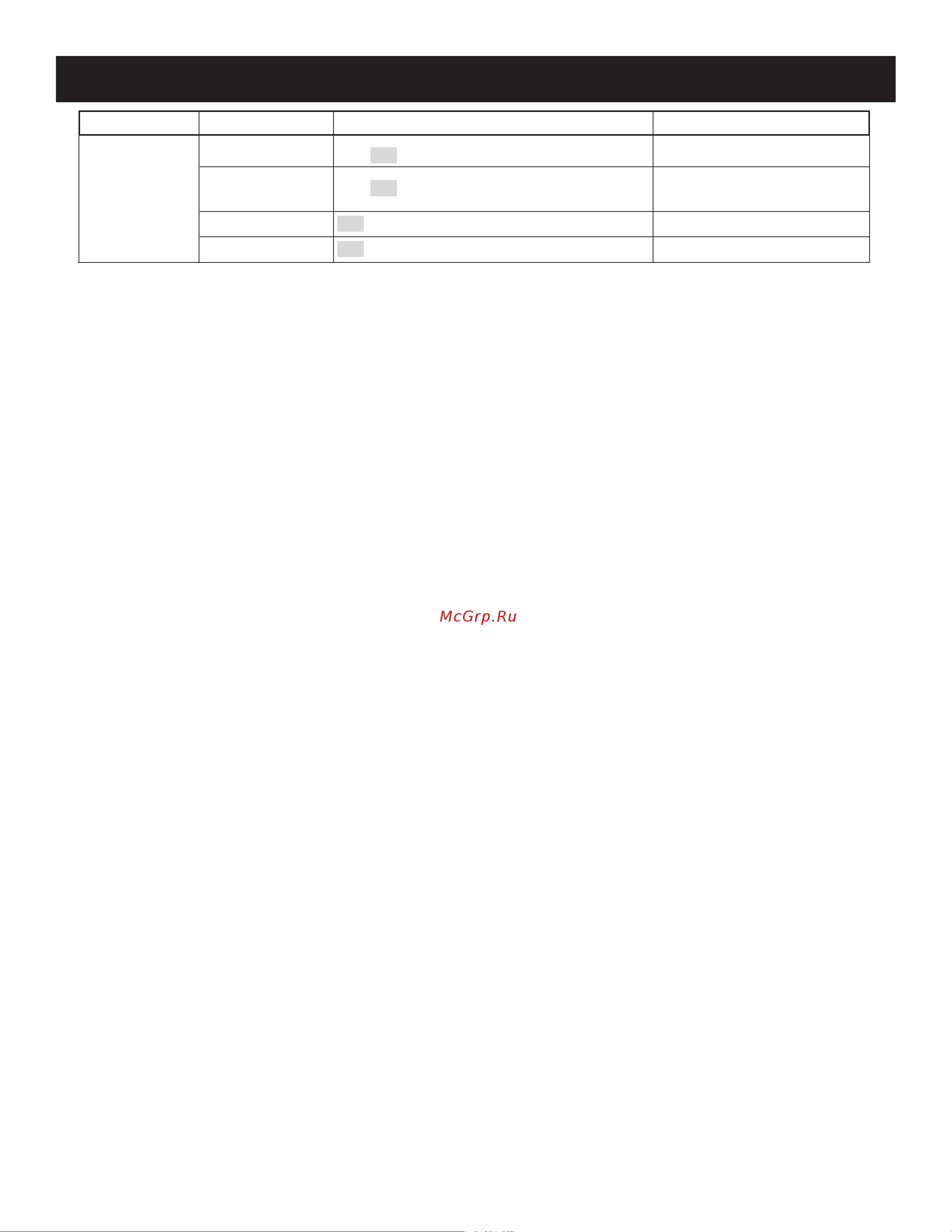 ADJ Hydro Beam X1 [30/40] Adj products llc www adj com hydro beam x1 user manual page 29