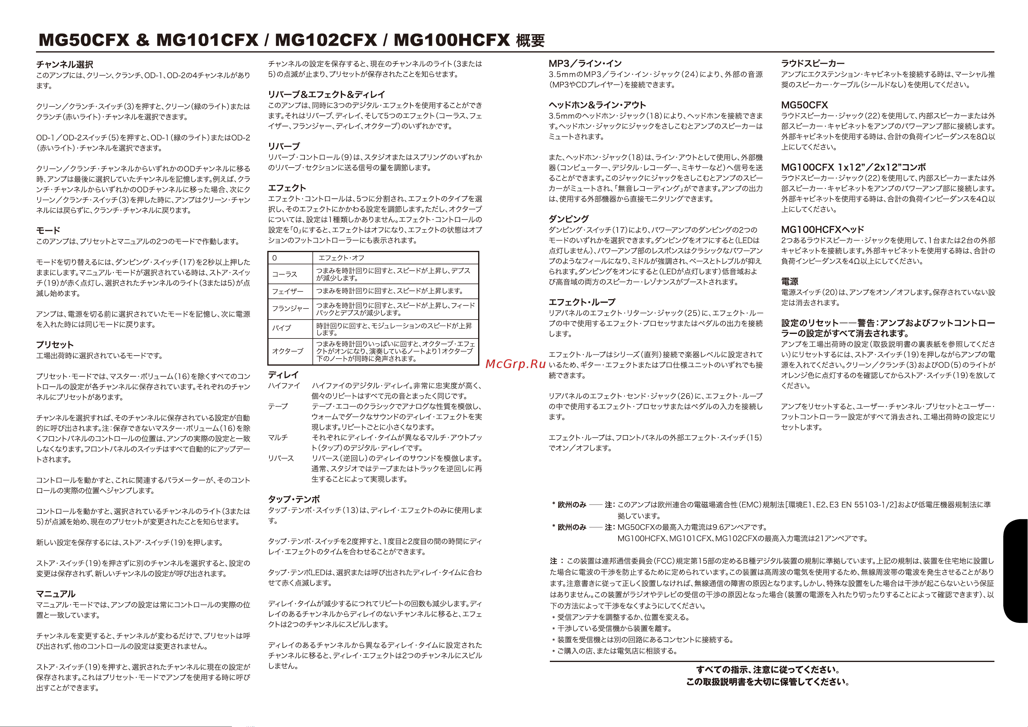 Marshall MG30CFX [25/27] Japanese