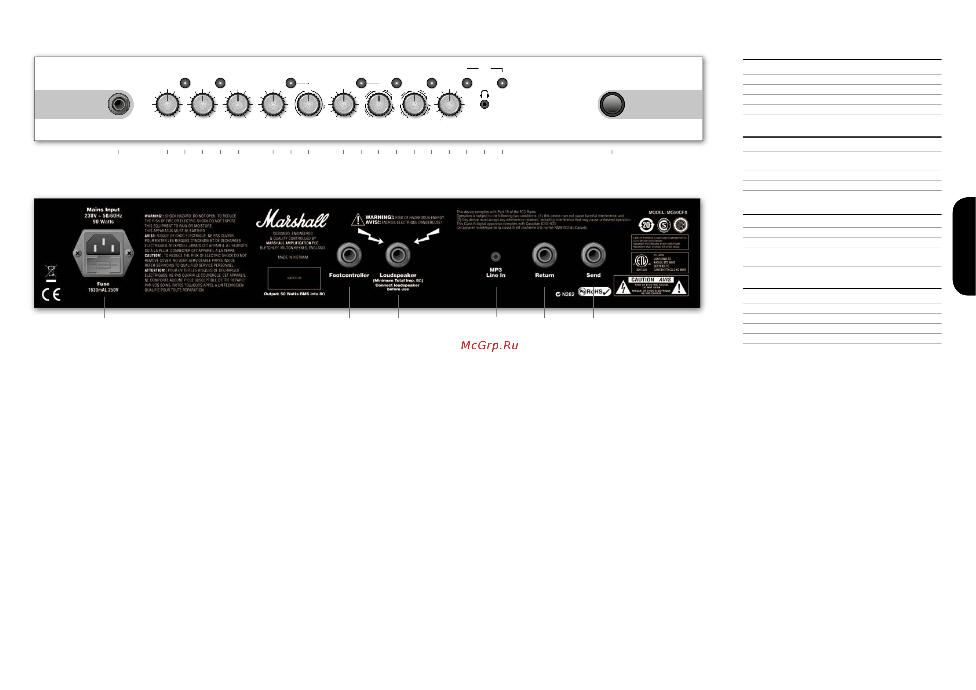 Marshall MG30CFX [9/27] Mg 50 cfx mg 101 cfx mg 102 cfx mg 100 hcfx