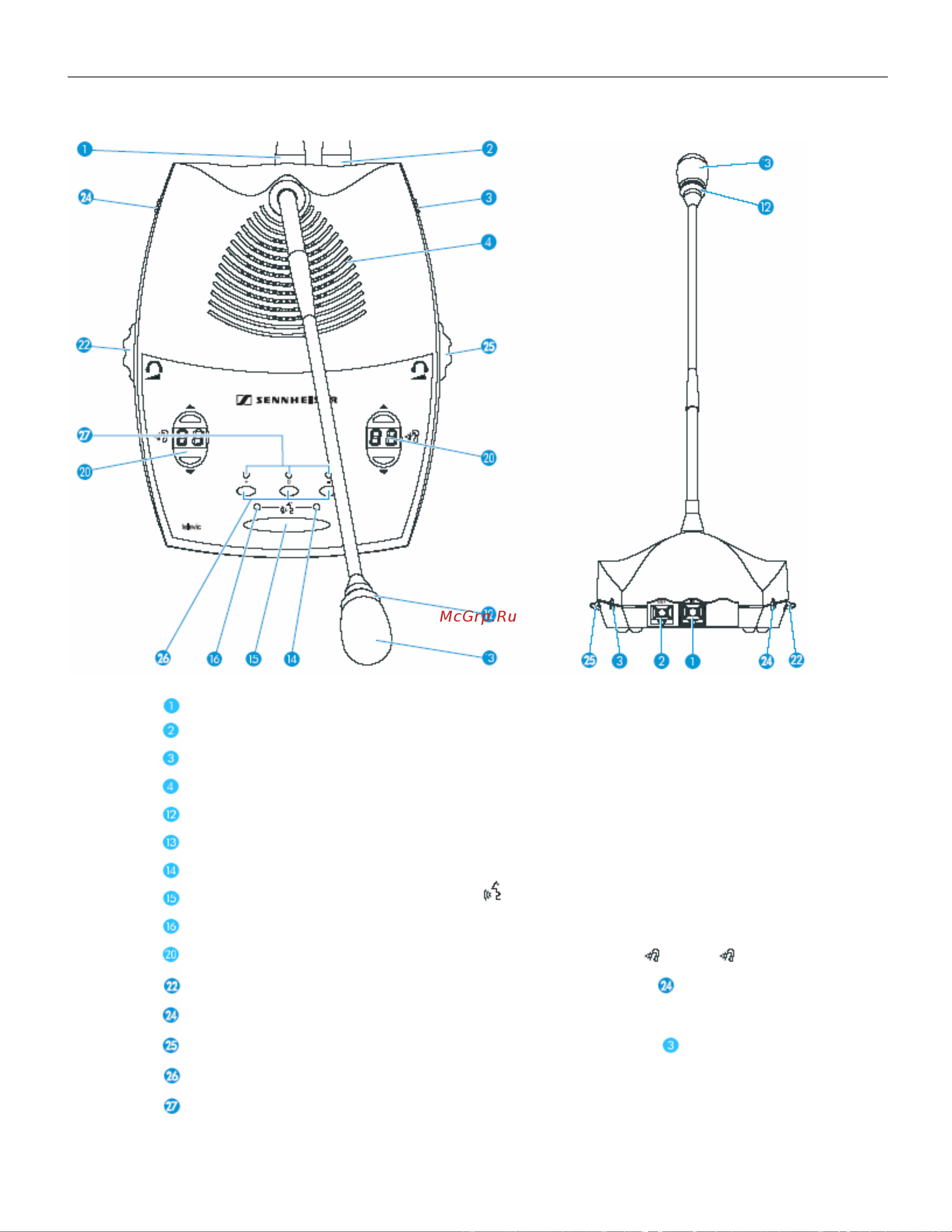 Sennheiser SDC 8200 AO [18/128] Пульт делегата sdc 8200 dс
