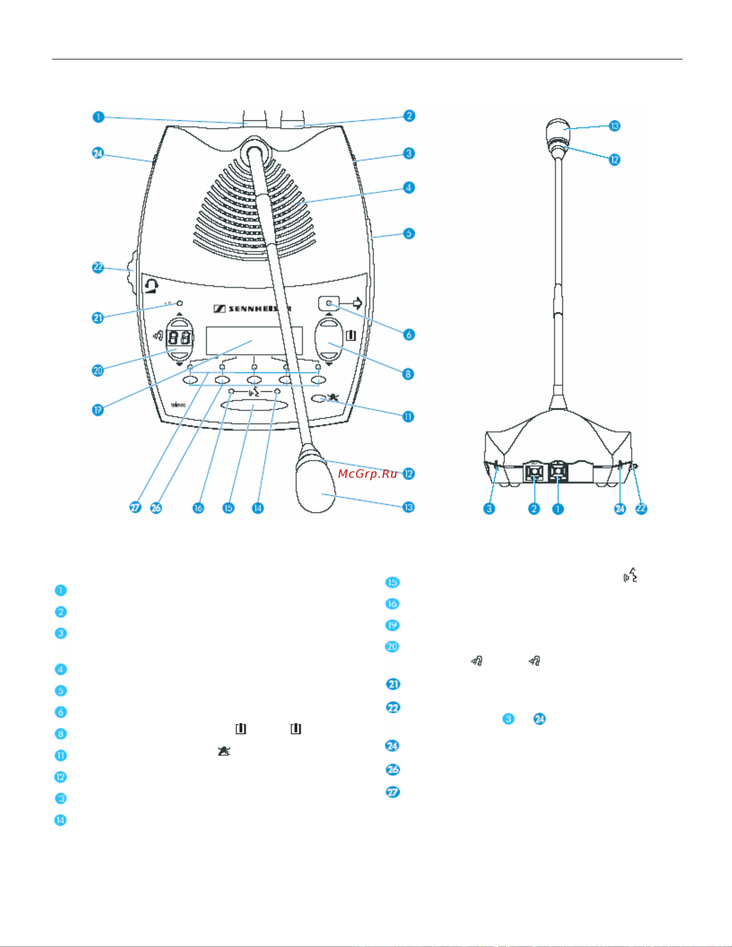 Sennheiser SDC 8200 AO [21/128] Пульт председателя sdc 8200 cv