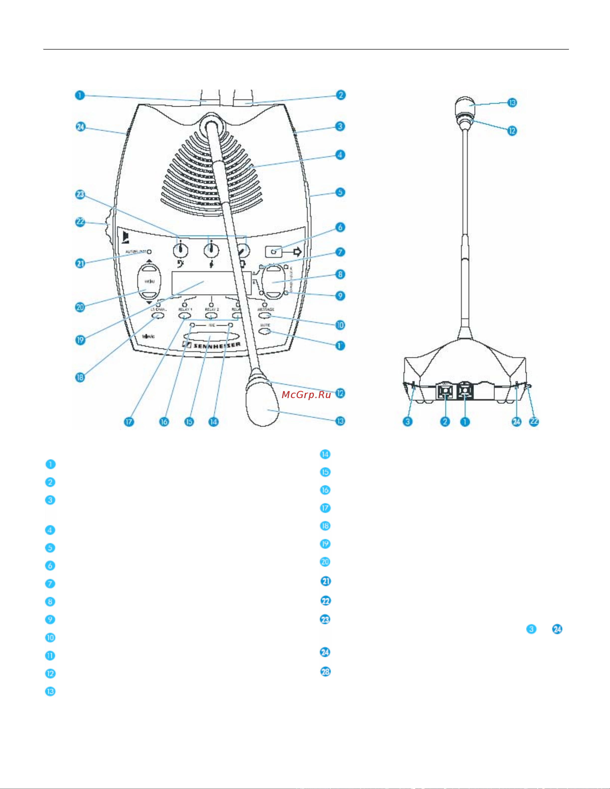 Sennheiser SDC 8200 AO [22/128] Пульт переводчика sdc 8200 id