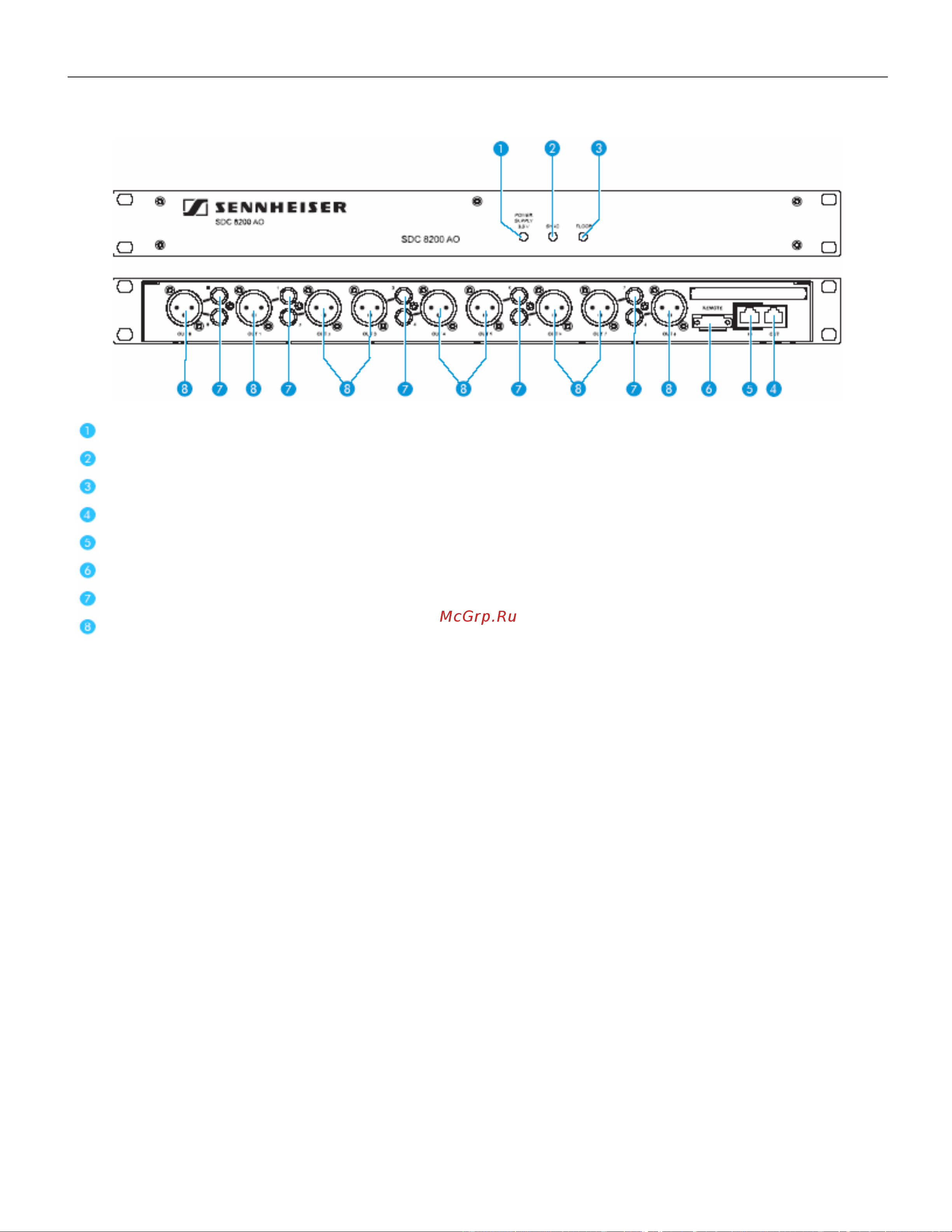 Sennheiser SDC 8200 AO [25/128] Блок аналоговых выходов sdc 8200 ao поставляется дополнительно
