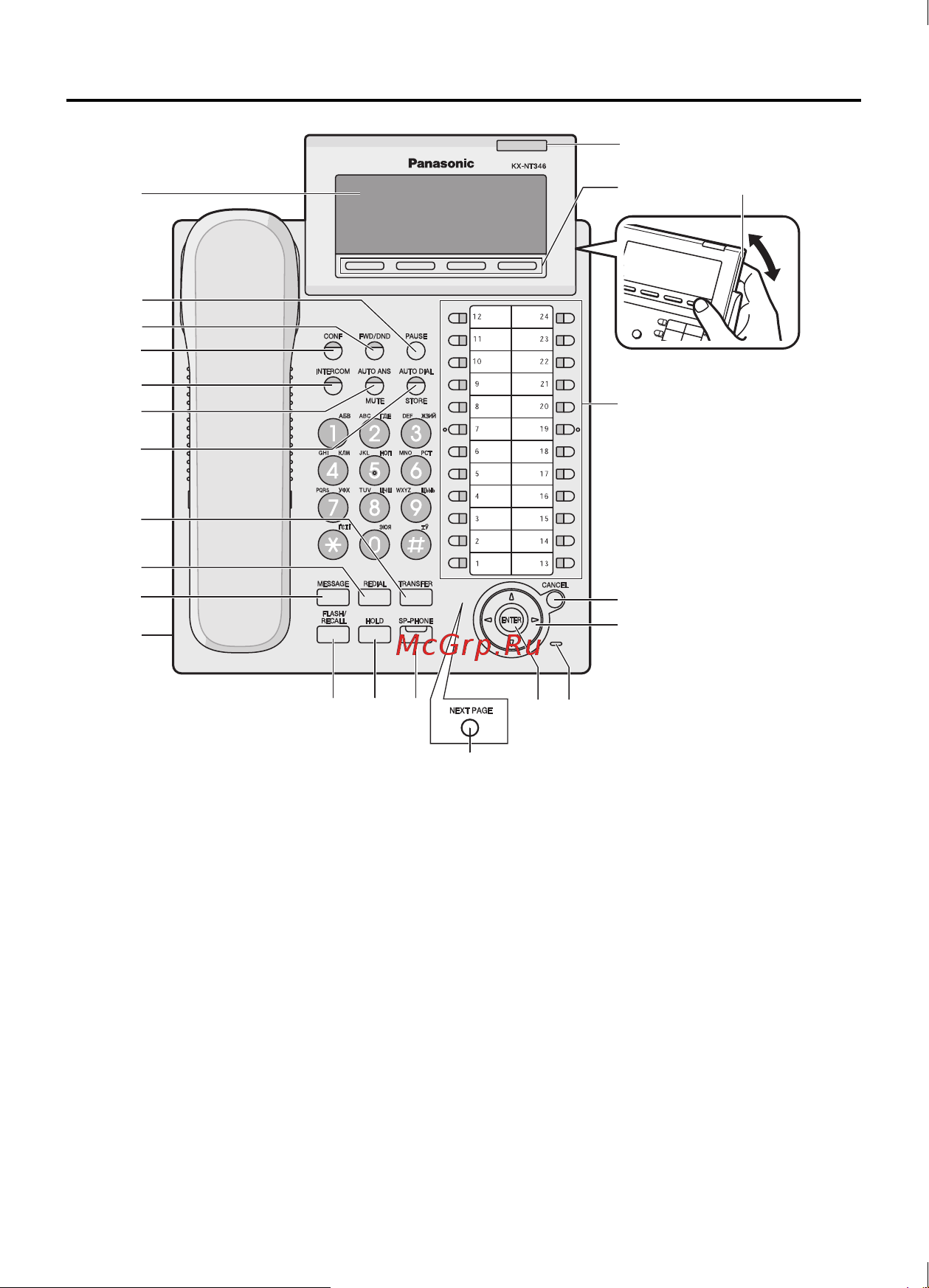 Panasonic KX-NT346RU [2/24] Расположение органов управления