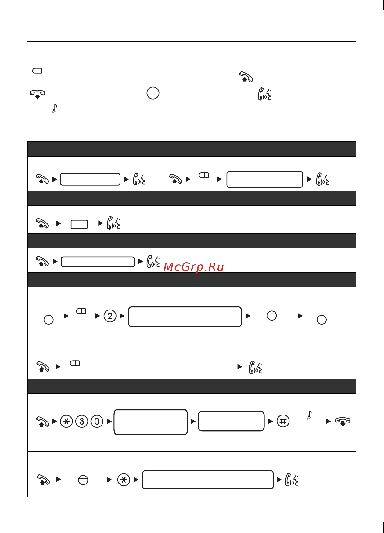 Panasonic KX-NT346RU [5/24] Описание значков