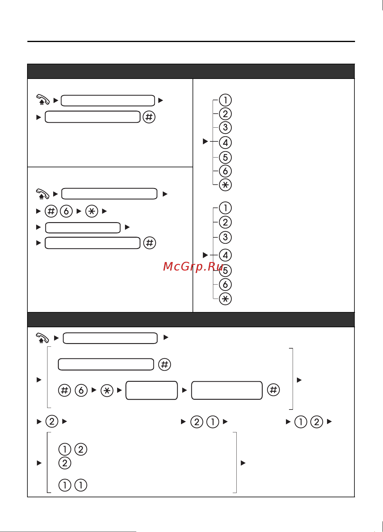 Panasonic KX-NT346RU [8/24] Список функций