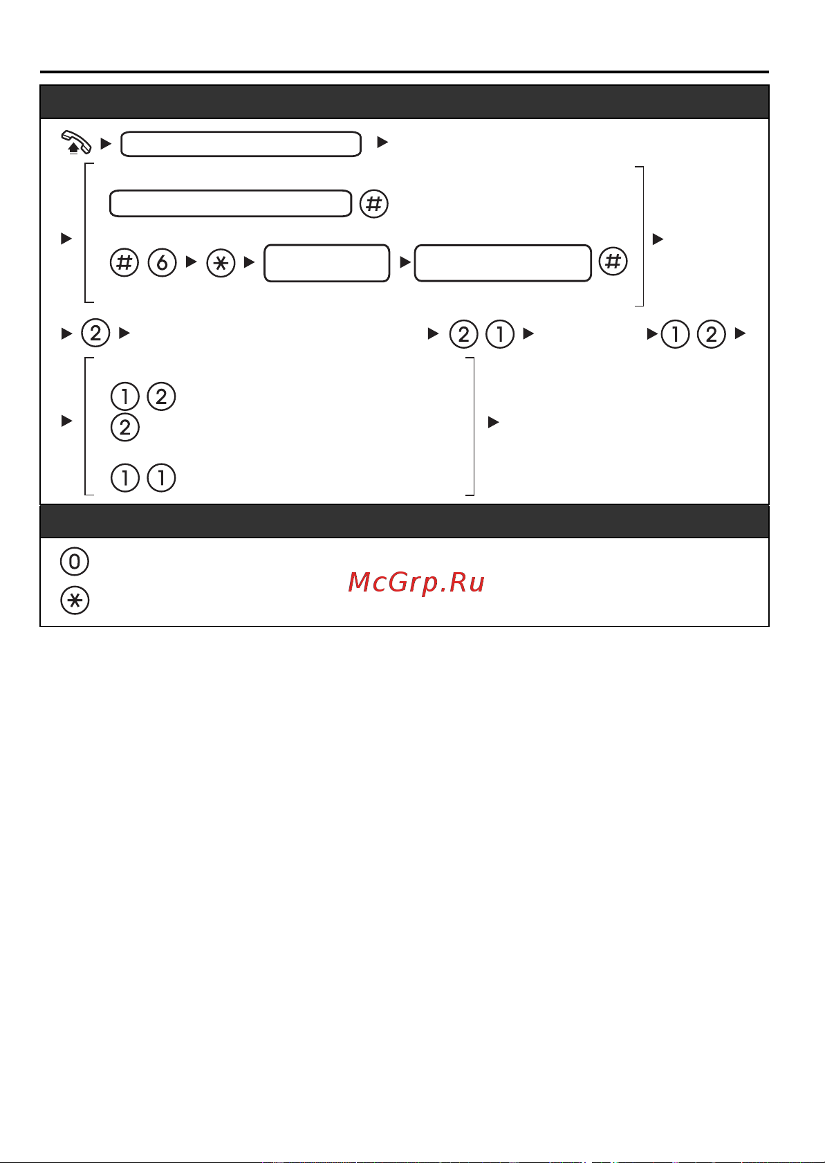 Panasonic KX-DT346RU-B [10/24] Список функций