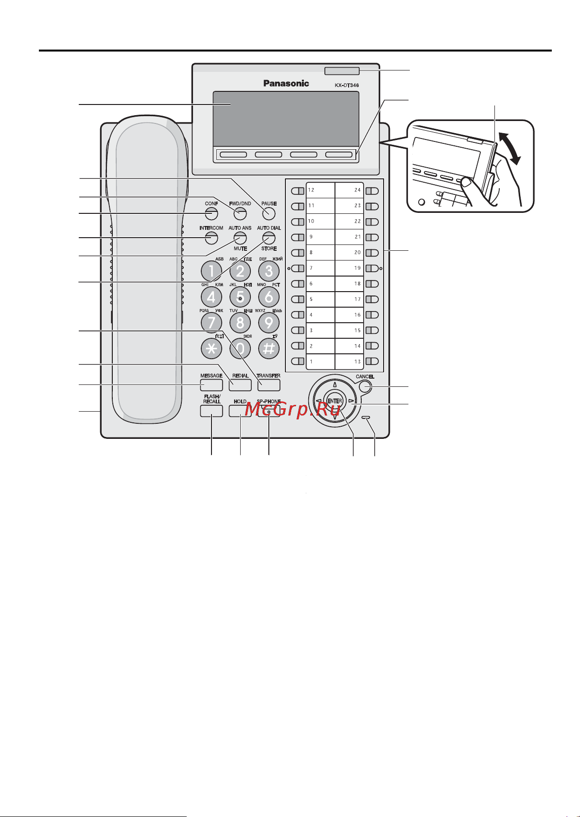 Panasonic KX-DT346RU-B [3/24] Расположение органов управления