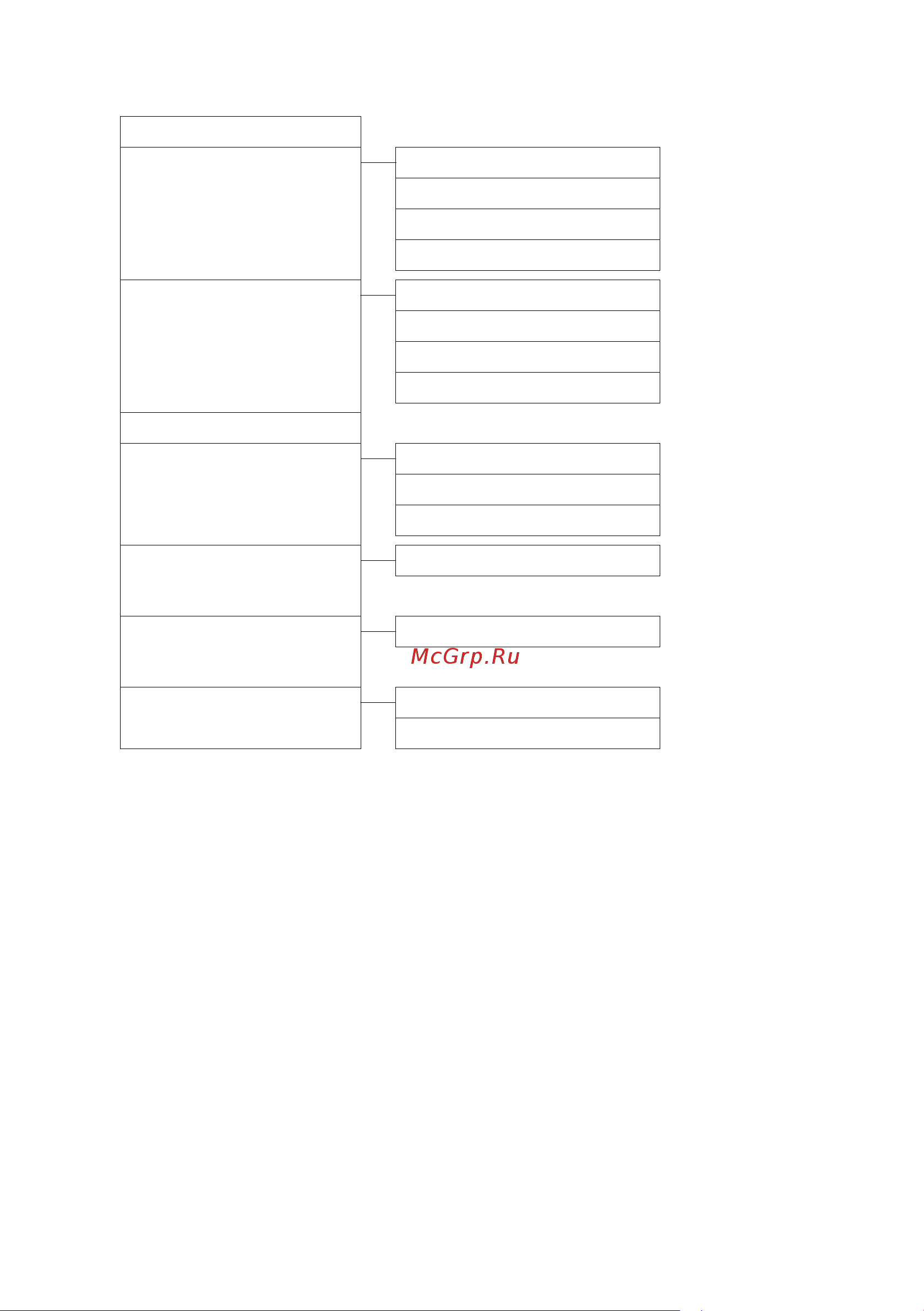 GIGASET COMMUNICATIONS GMBH GIGASET C59H [26/120] Настройки