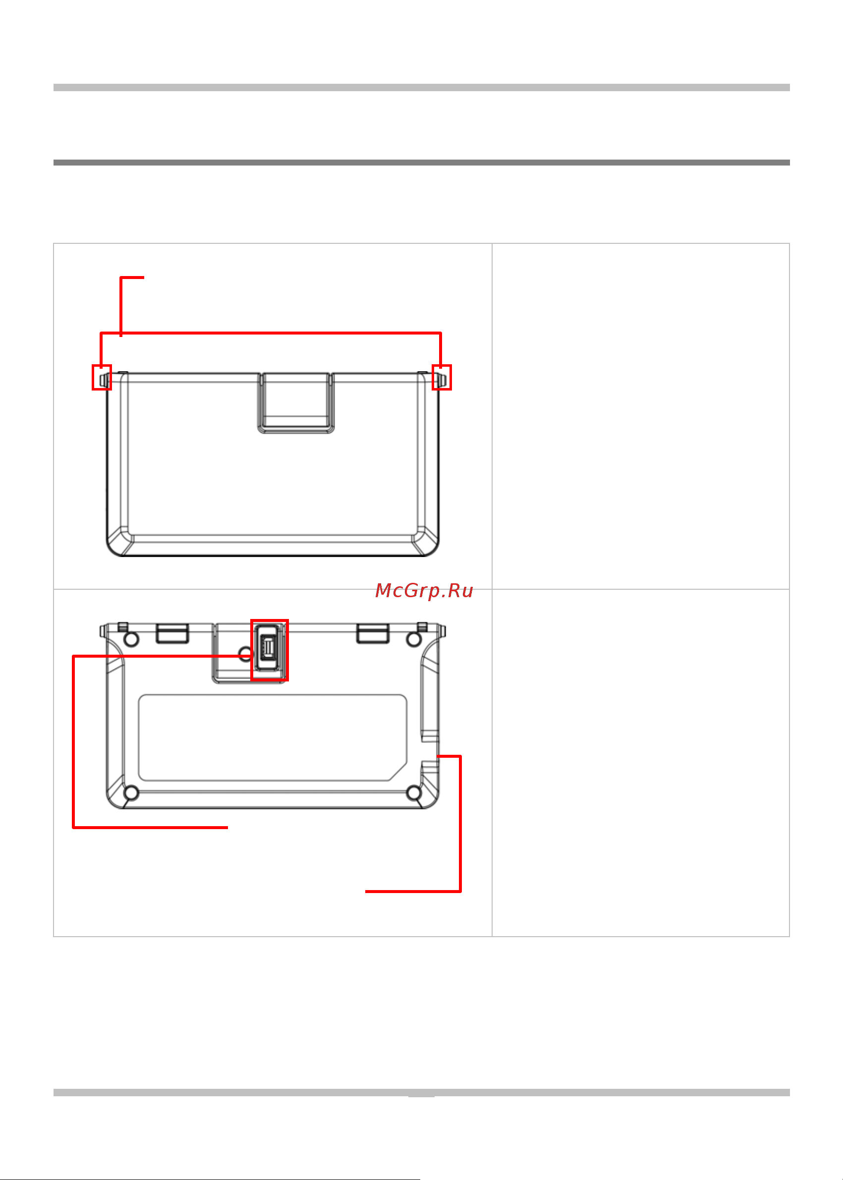 Rovercomputers RoverPC UMPC A700GQ [36/43] Дополнительные модули