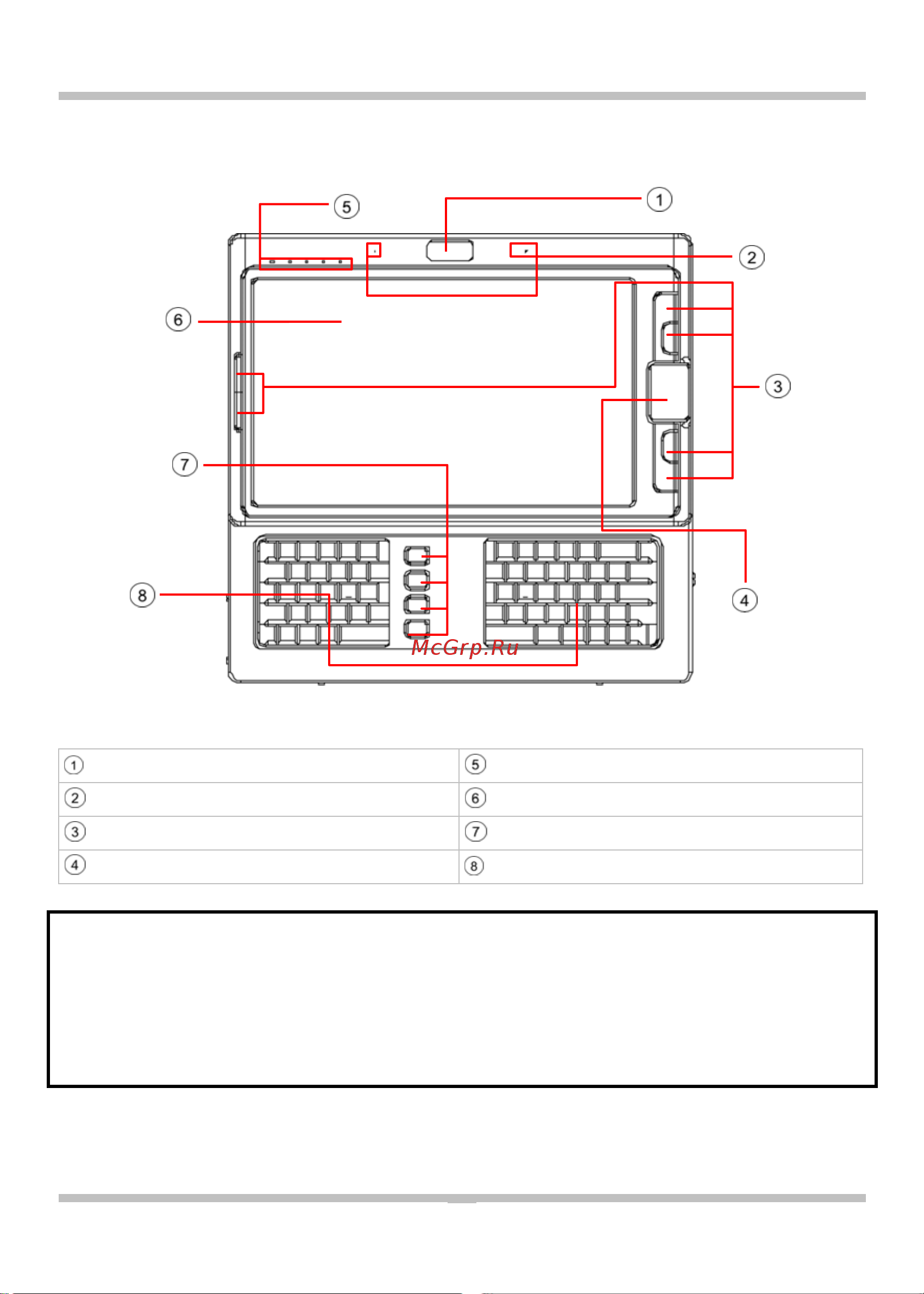 Rovercomputers RoverPC UMPC A700GQ [9/43] Внимание