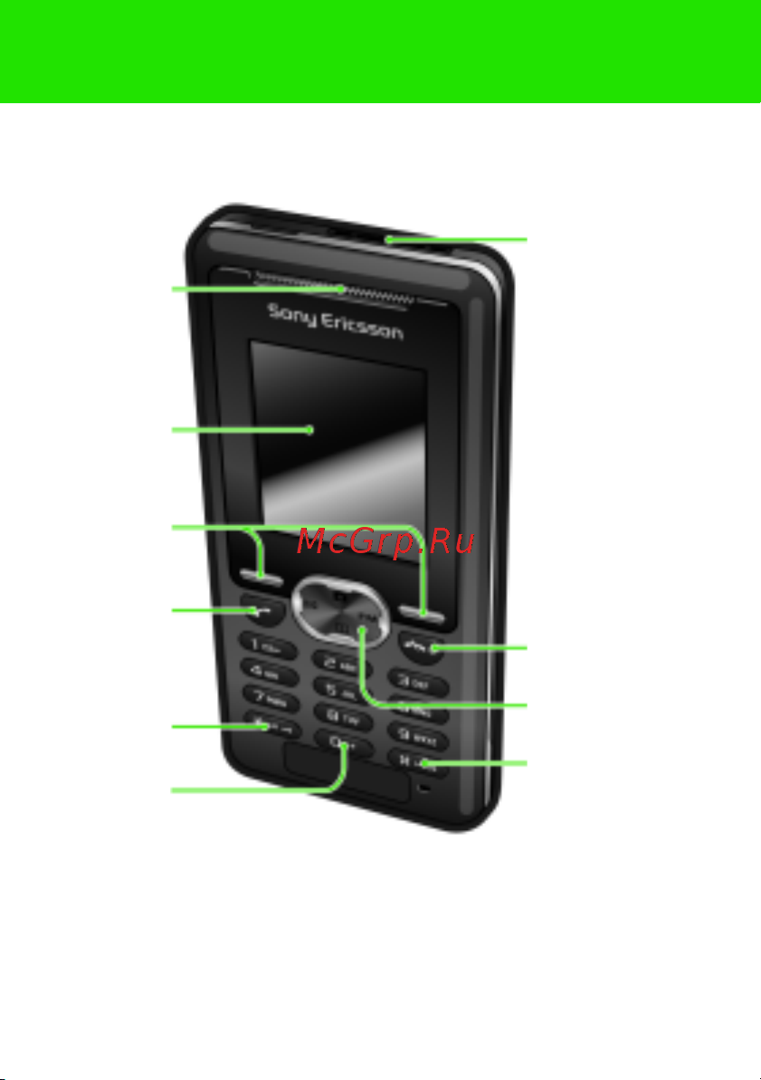 SONY-ERICSSON Sony Ericsson K330 [8/42] Основные элементы телефона