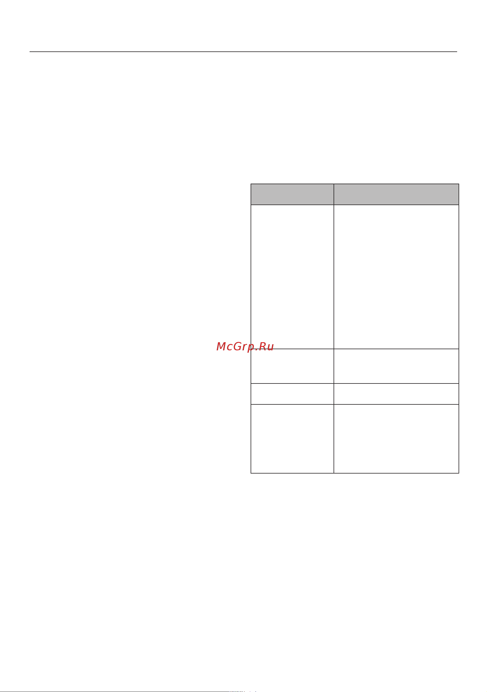Miele DG 2840 OBSW [19/96] Описание функций