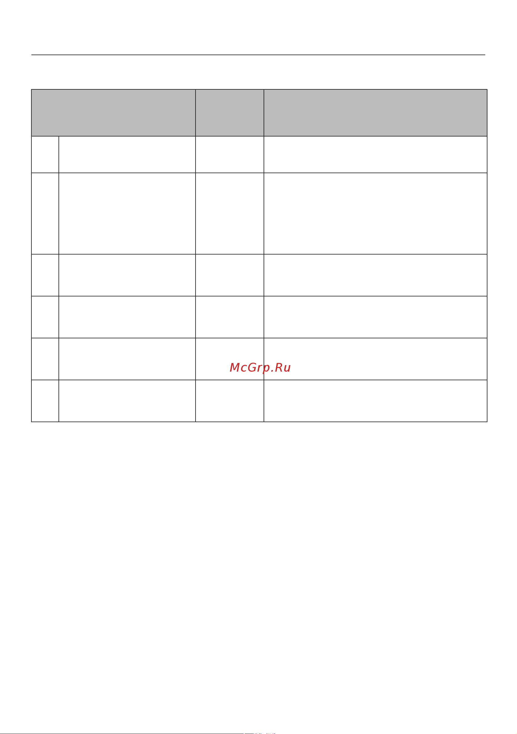 Miele DG 2840 OBSW [24/96] Установки