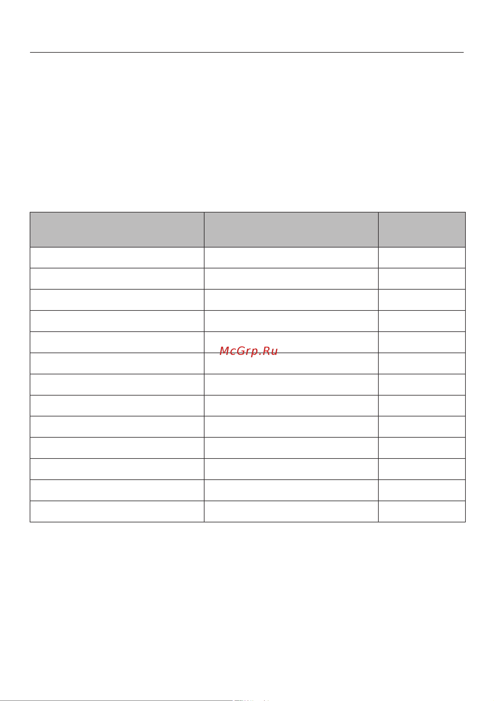 Miele DG 2840 OBSW [43/96] Приготовление на пару