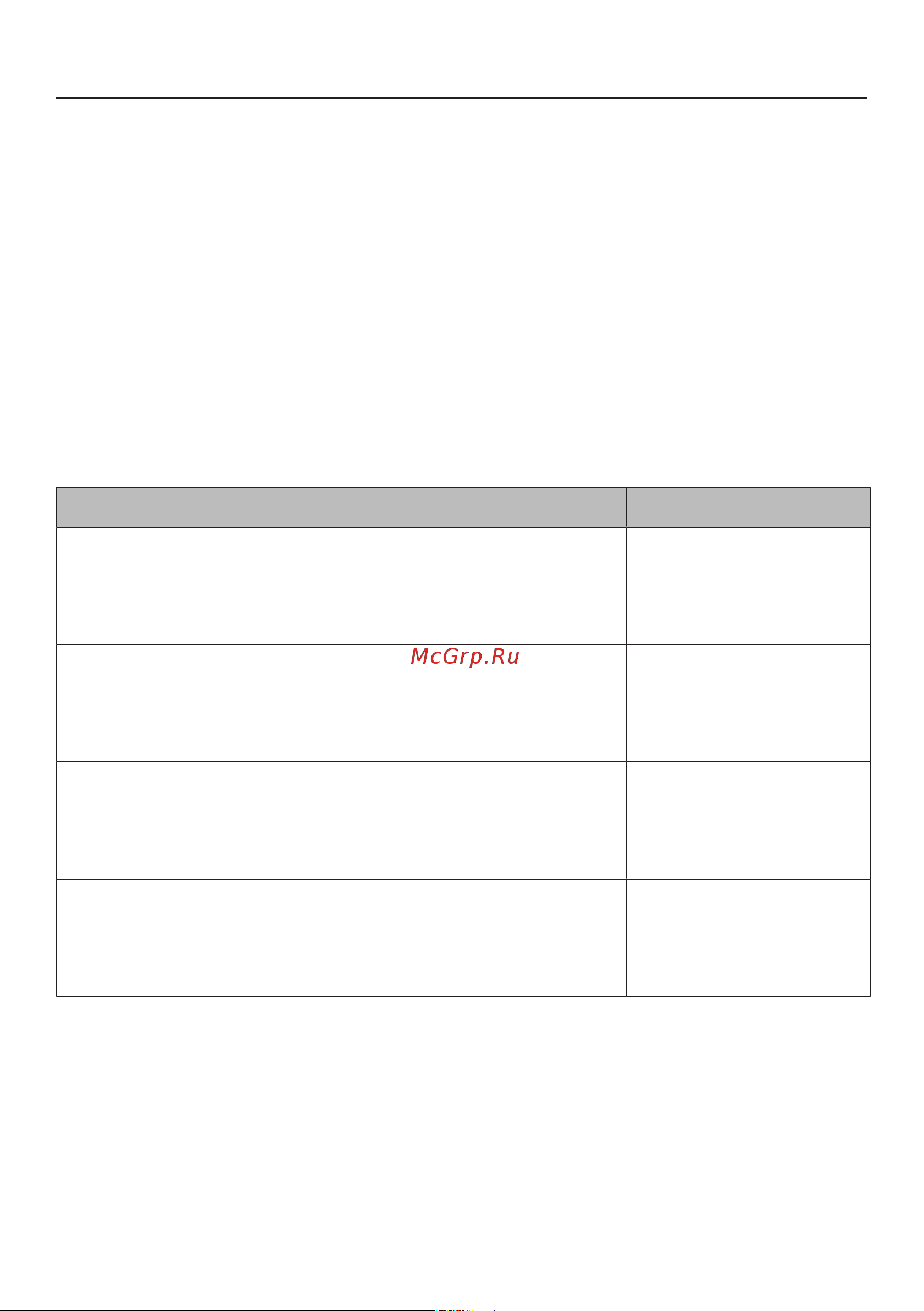 Miele DG 2840 OBSW [48/96] Приготовление на пару