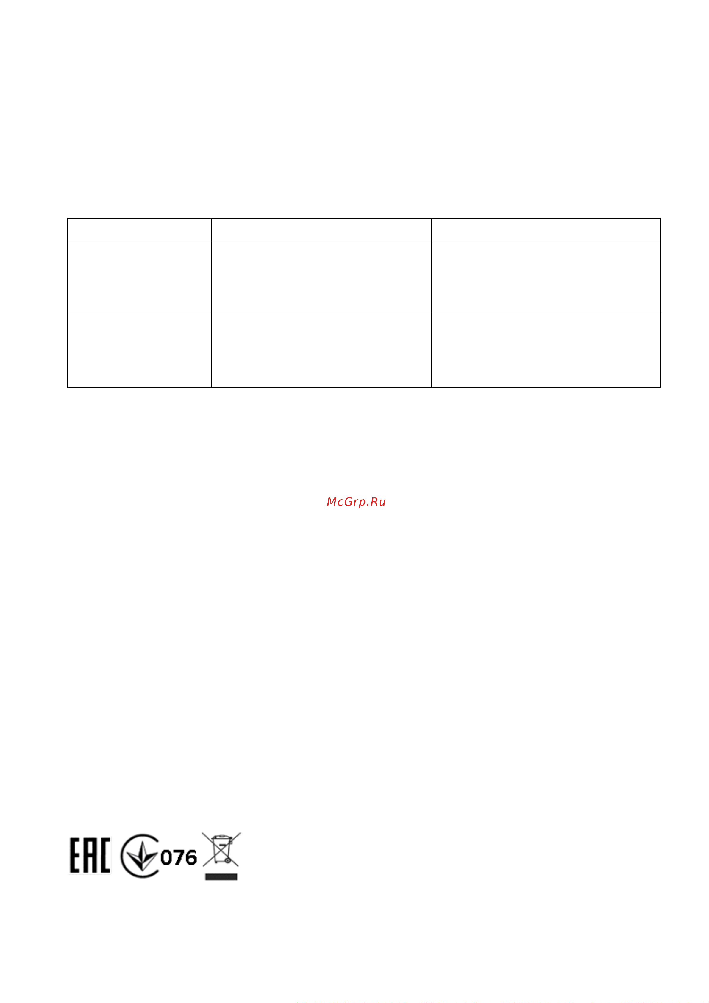 Polaris PGP 1402 Руководство по эксплуатации онлайн [20/32] 782632